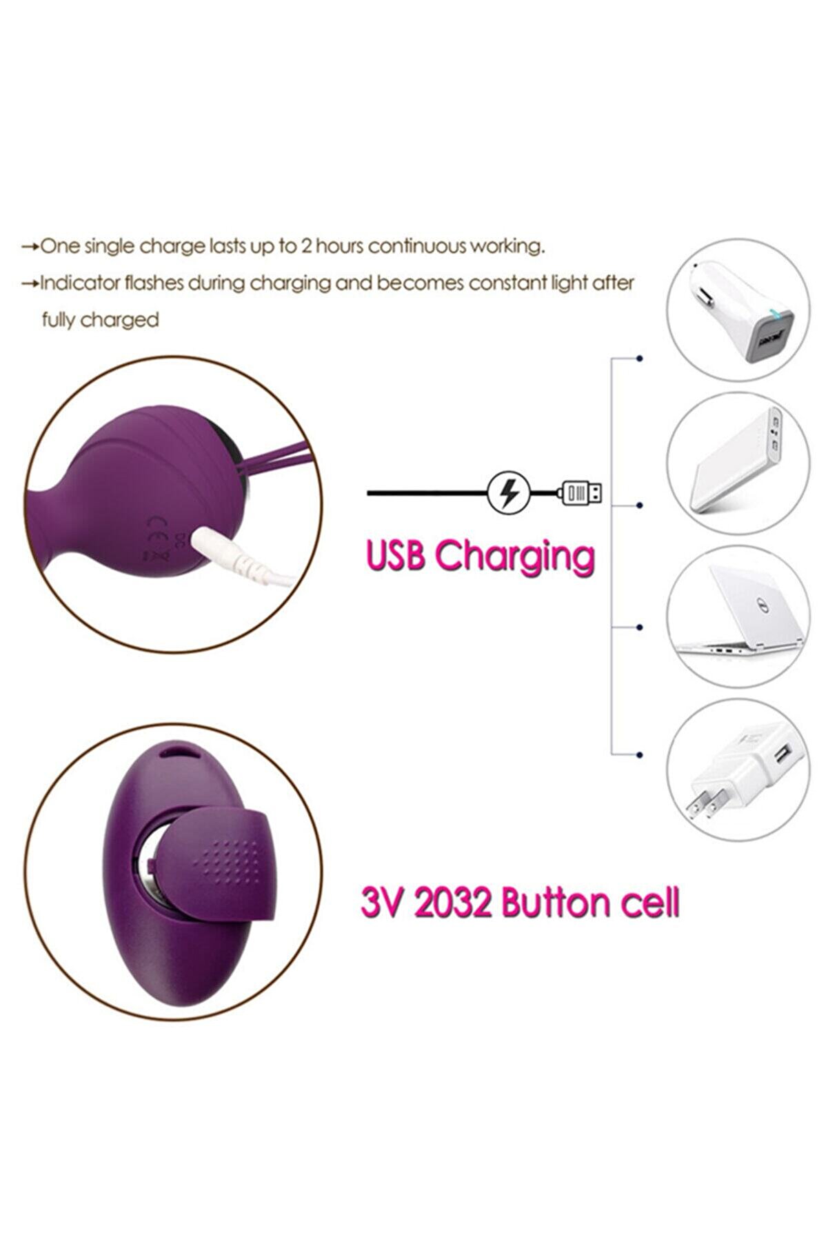 Erox Y&uuml;ksek Kali̇te Pembe Uzaktan Kumandalı Kegel Egzersi̇z Vi̇brat&ouml;r&uuml;