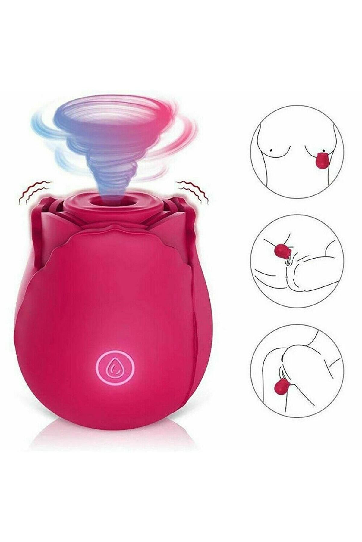 Erox Rose Emi̇ş G&uuml;&ccedil;l&uuml; G&uuml;l Vi̇brat&ouml;r