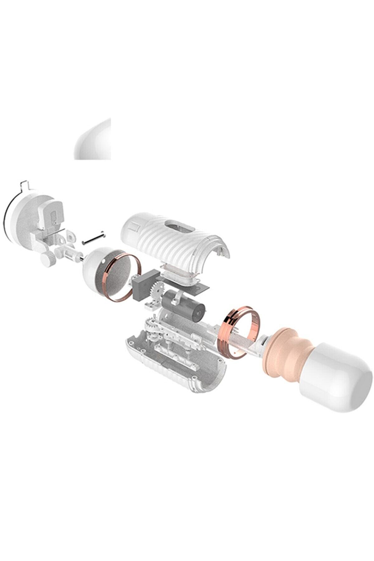 Erox Di̇be Gun Machi̇ne Thrusti̇ng Ileri̇ Geri̇ Hareketli̇ Seks Maki̇nesi̇