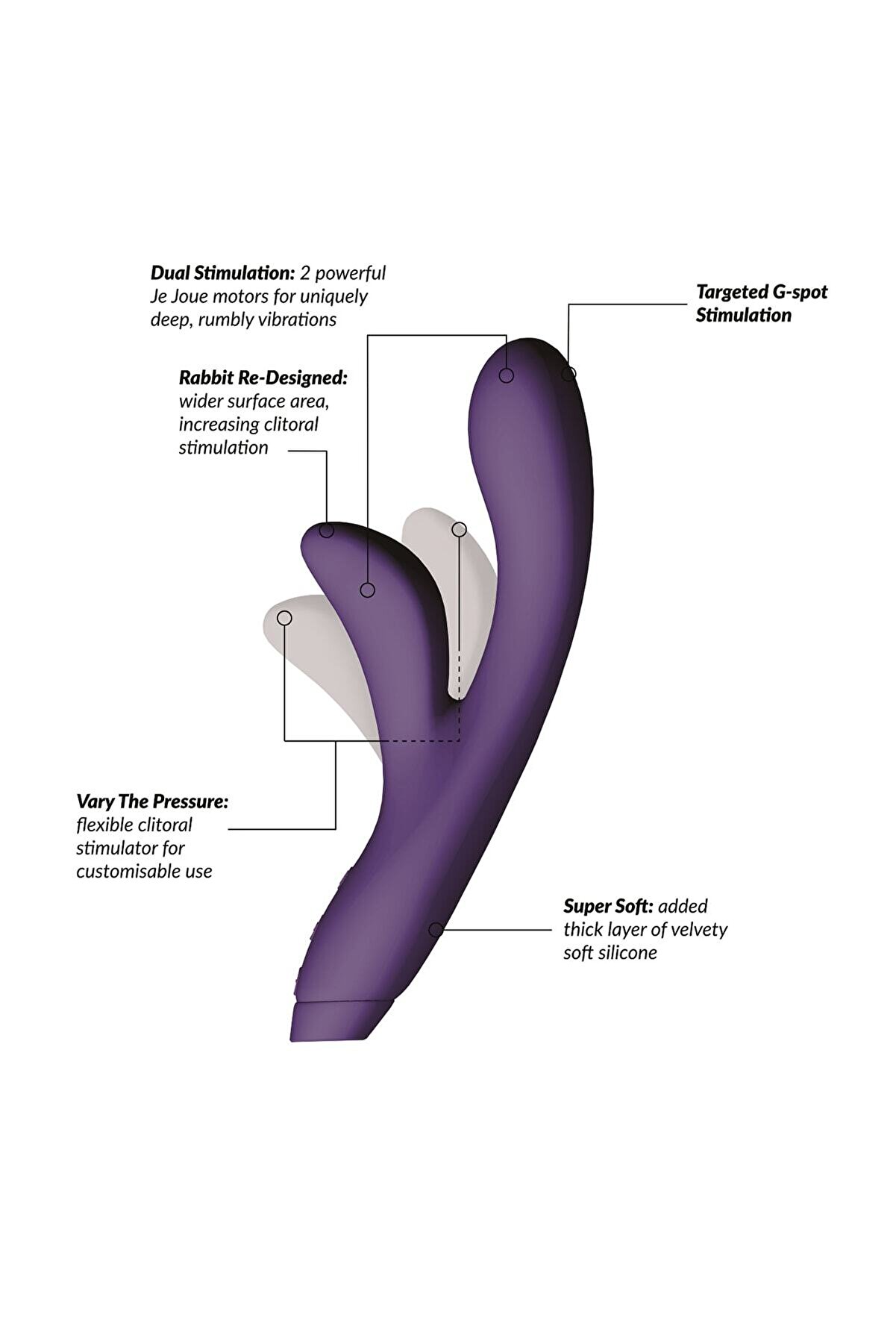 Je Joue Rabbi̇t Vi̇brat&ouml;r Purple