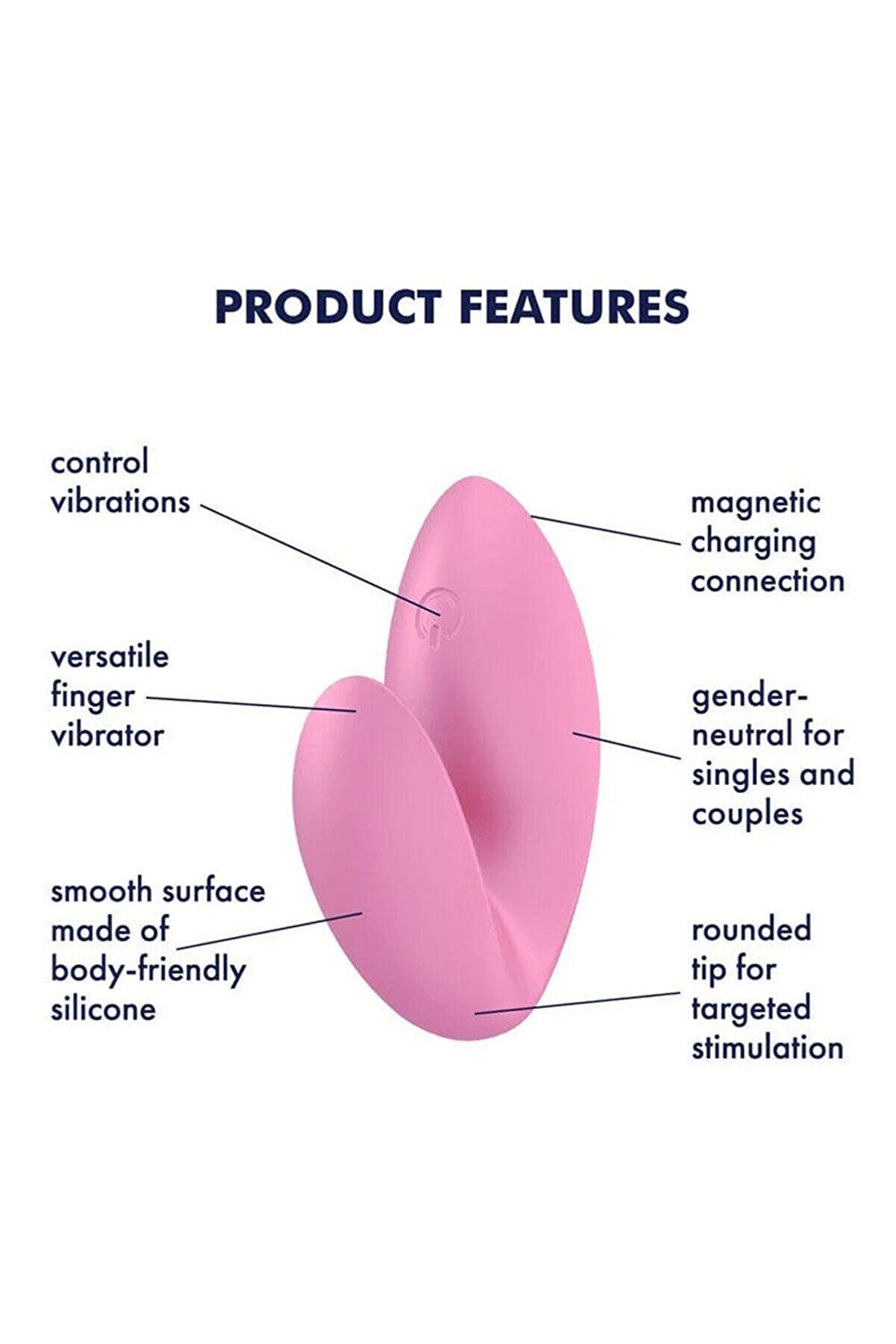 Erox R Love Ri̇ot Pi̇nk Fi̇nger Vi̇brator