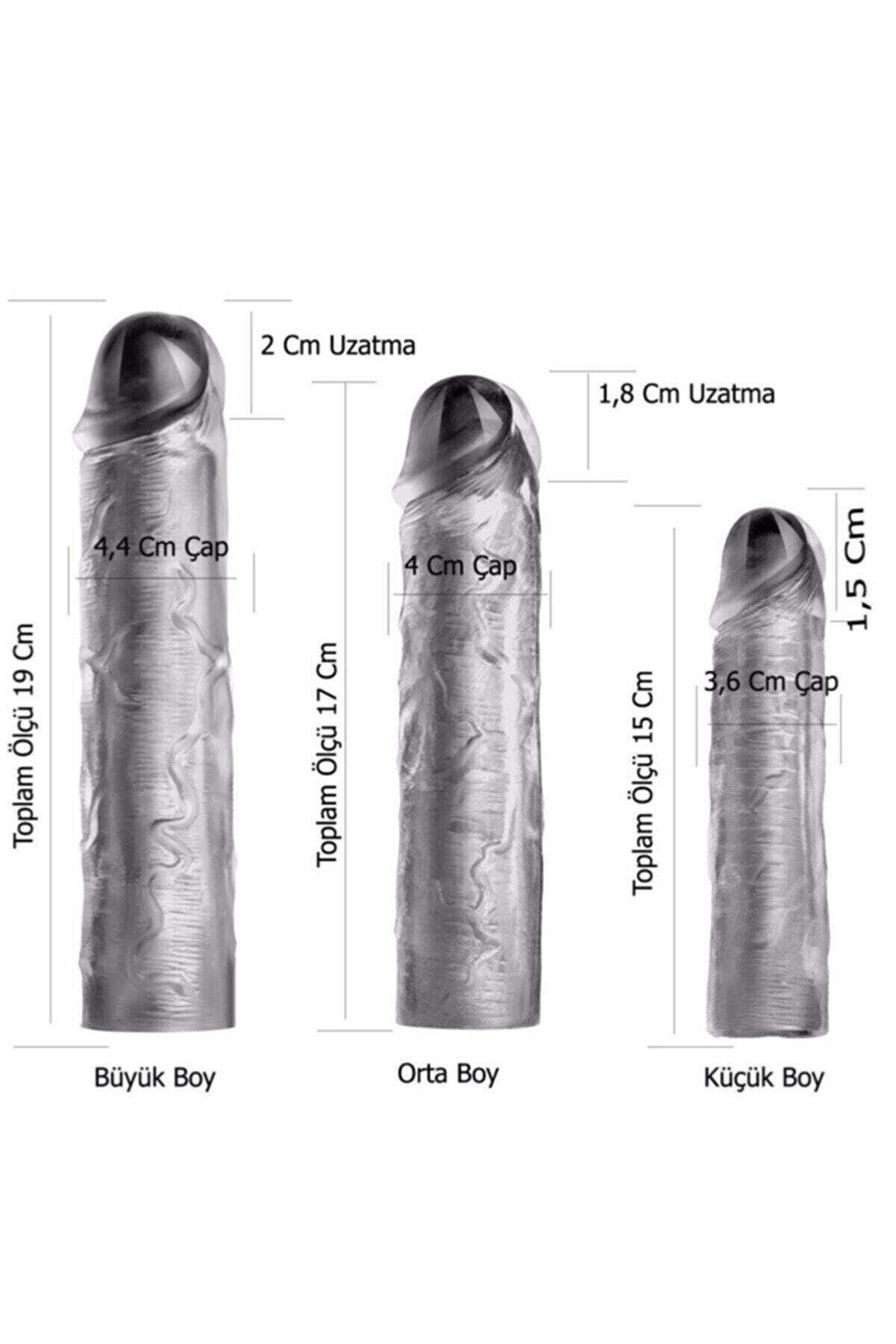 Erox Ve Kalınlaştırıcı Olarak Kullanılan 3 Farklı Boyda Şeffaf Peni̇s Kılıfı Seti̇