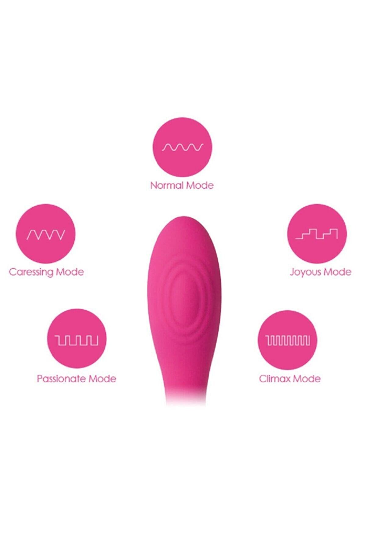 Leten Svakom Iri̇s Ultra G&uuml;&ccedil;l&uuml; Orgazm Vi̇brat&ouml;r Masaj Aleti̇