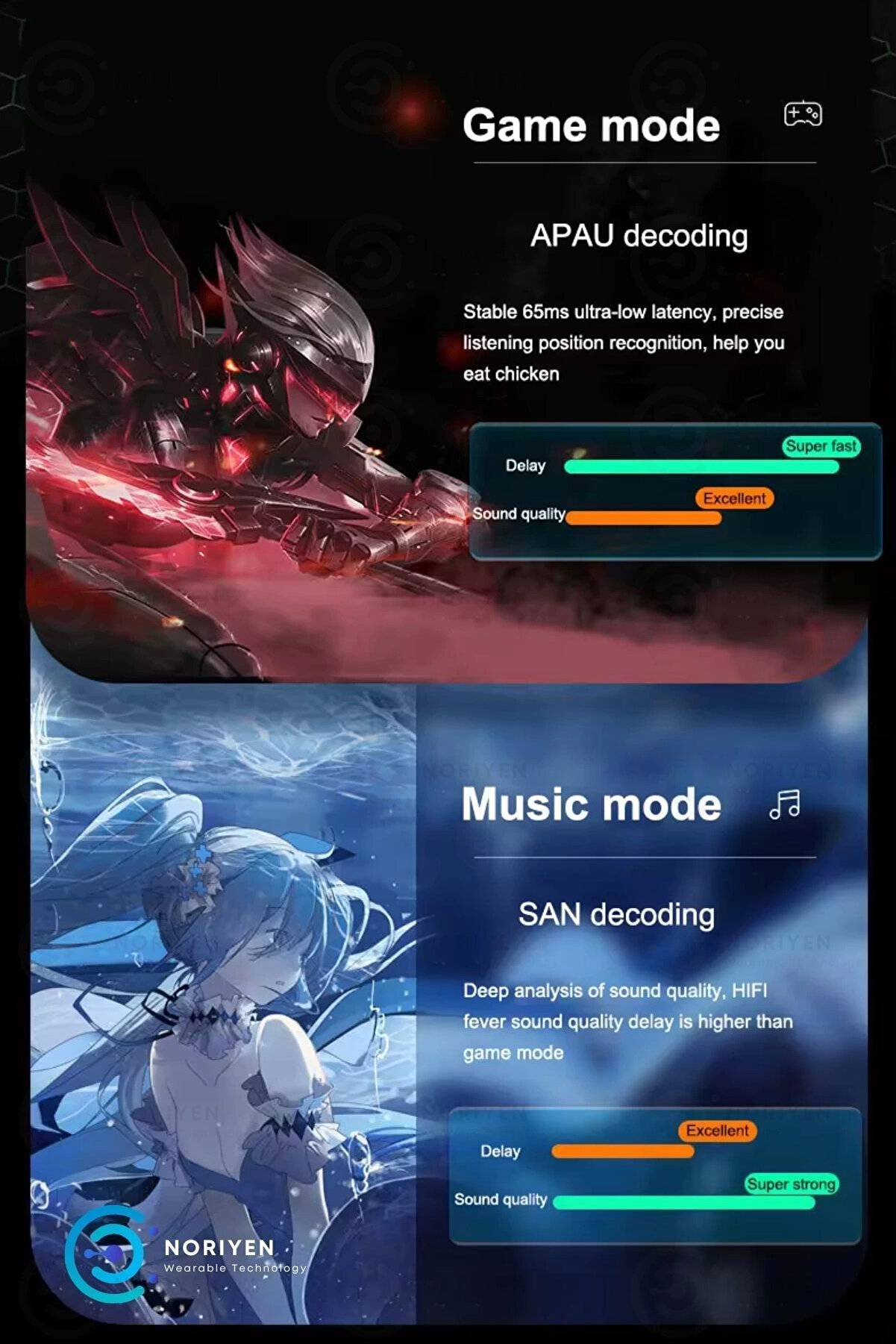 K55 Tws Pro Oyuncu Kulaklığı 3D Stereo Ses Extra Bass Işıklı Mi̇krofonlu Bluetooth Kablosuz Kulaklık