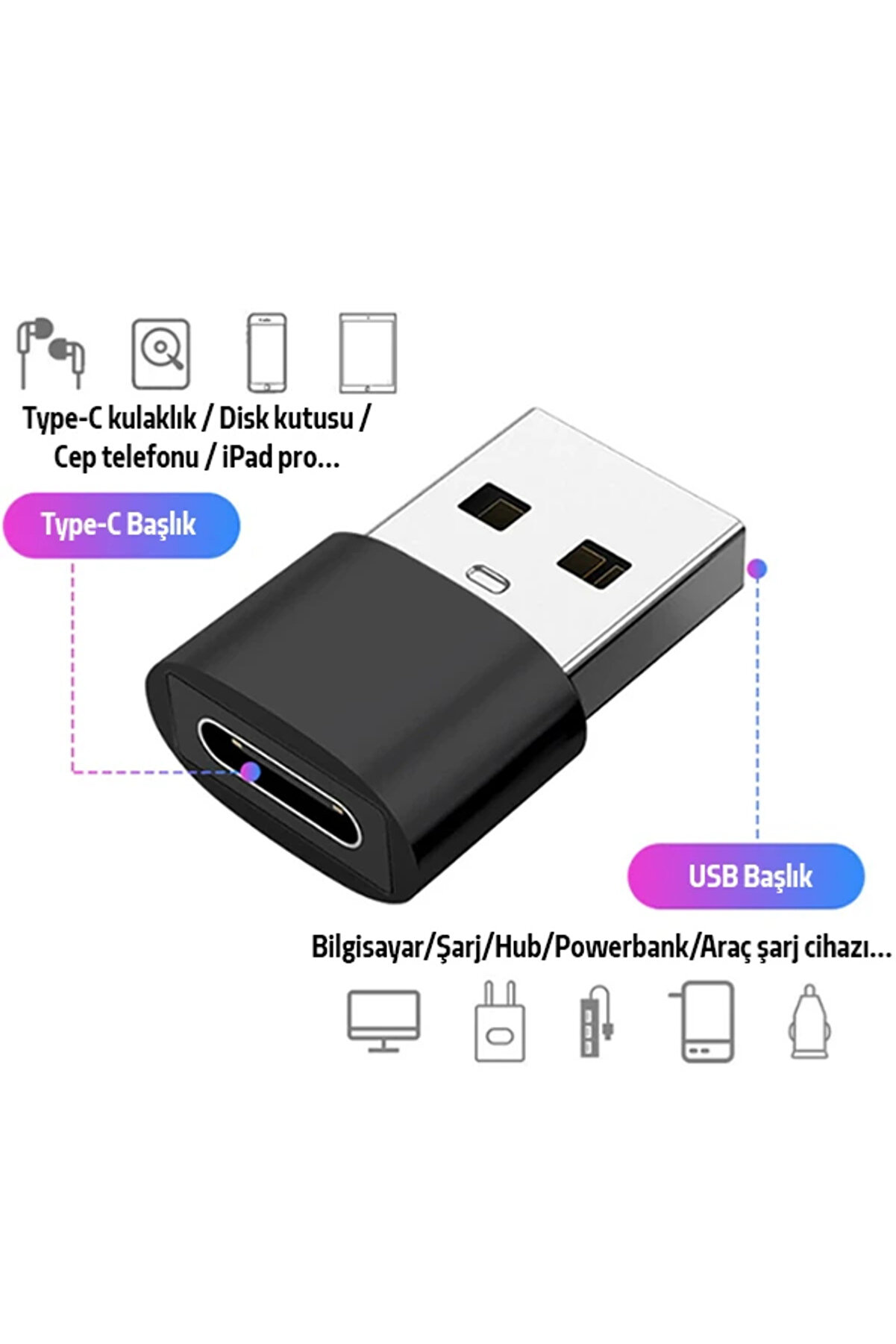 Ally Usb To Type-C Di̇şi̇ Çevi̇ri̇ci̇ Dönüştürücü Adaptör-(5775) - Gms2116-2046