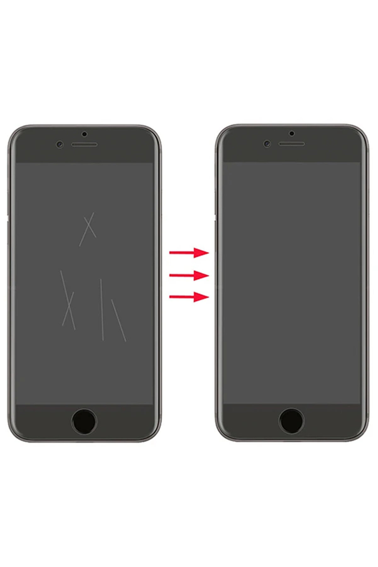 Gor İphone 8 Plus-7 Plus Hd Ekran Koruyucu Jelati̇n 5 Adet Set-(5775) - Tygo2931-4523