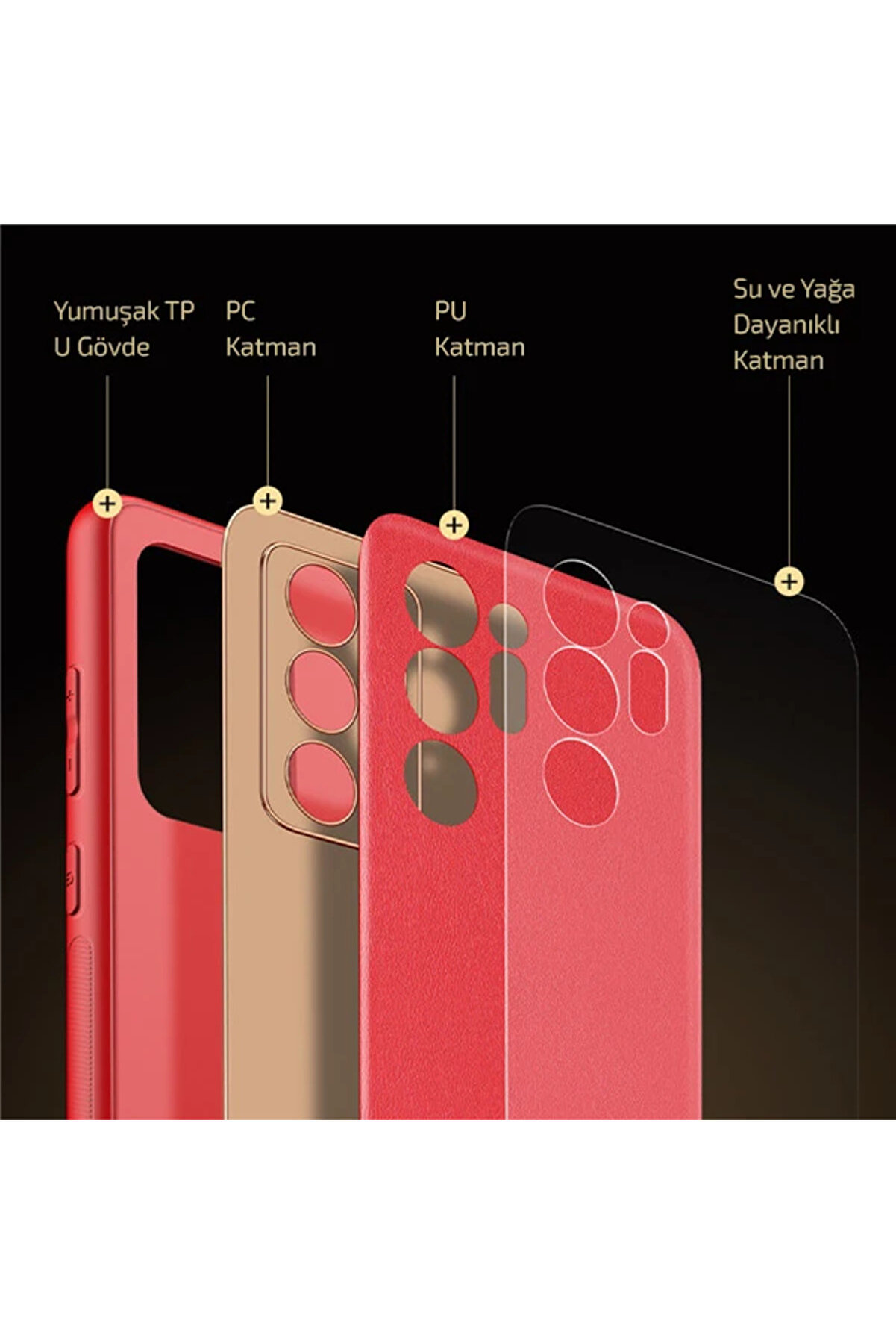 Dux Duci̇s Sm Galaxy Note 20 Ultra Kılıf Yolo Seri̇es Premi̇um Arka Koruma Kılı - Dropx4791-3044