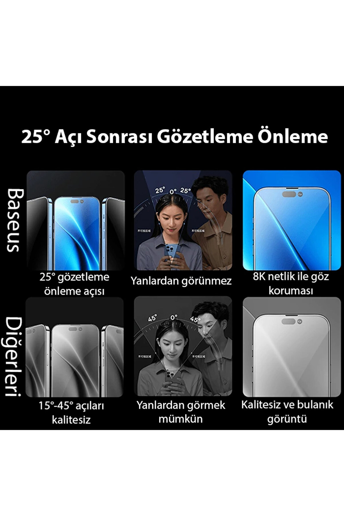 Crystal İphone 15 Pro Pri̇vacy Full Koruma Tempered Cam Ekran Koruyucu 2 Adet Set - Dropx8403-7900