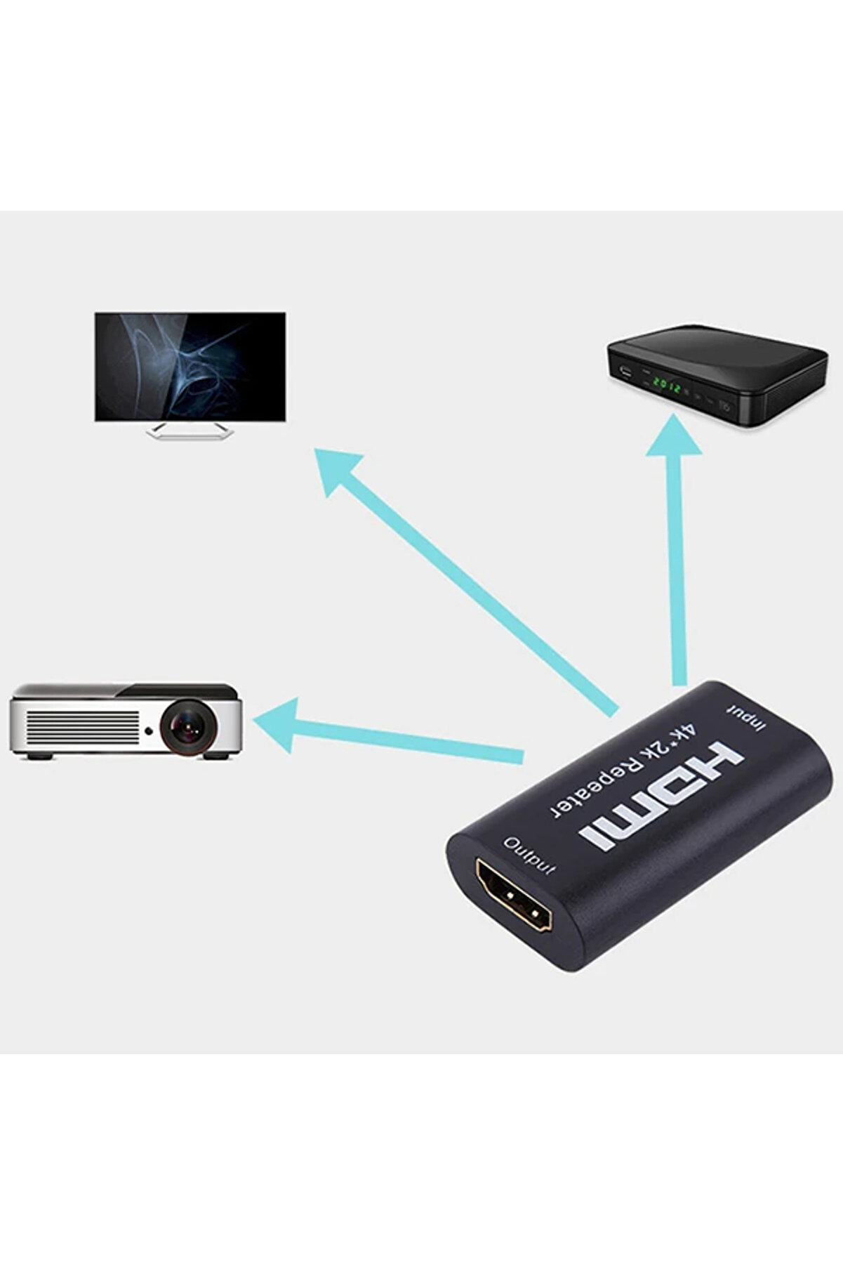 Ally Hdmi̇140 Repeater Hdmi̇ Tekrarlayıcı 4K-2K Adaptör-(5775)