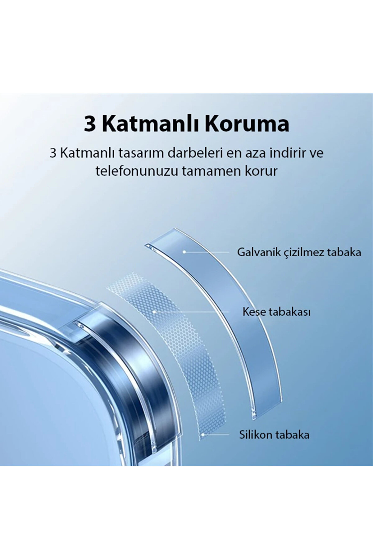 Supercerami̇c Seri̇es İphone 14 6.1 Koruyucu Cam Kılıf + Full Tempered Ekran Koruyuc - Myg9842-9933