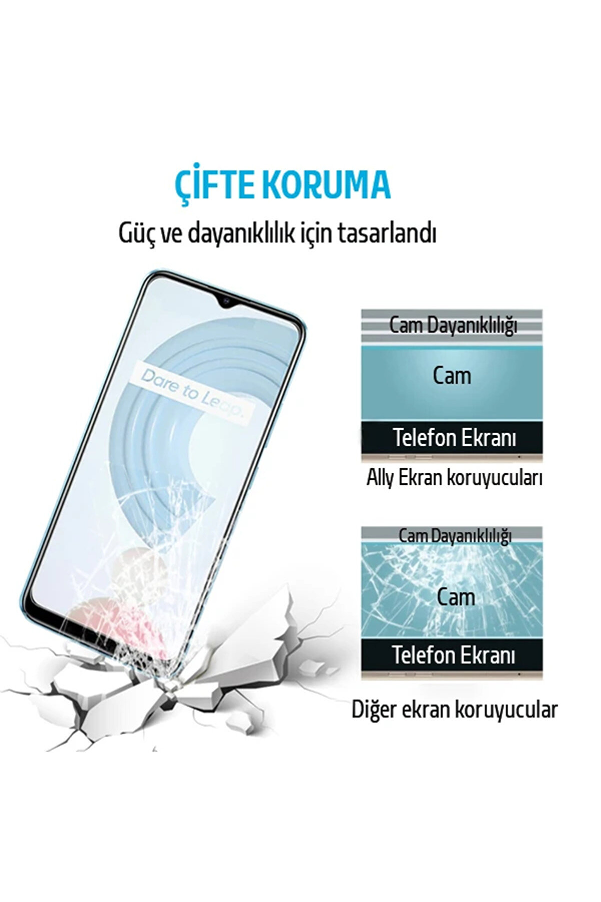 Oppo Realme C21 Uyumlu Tempered Cam Ekran Koruyucu-(1903) - Dropx3258-7576