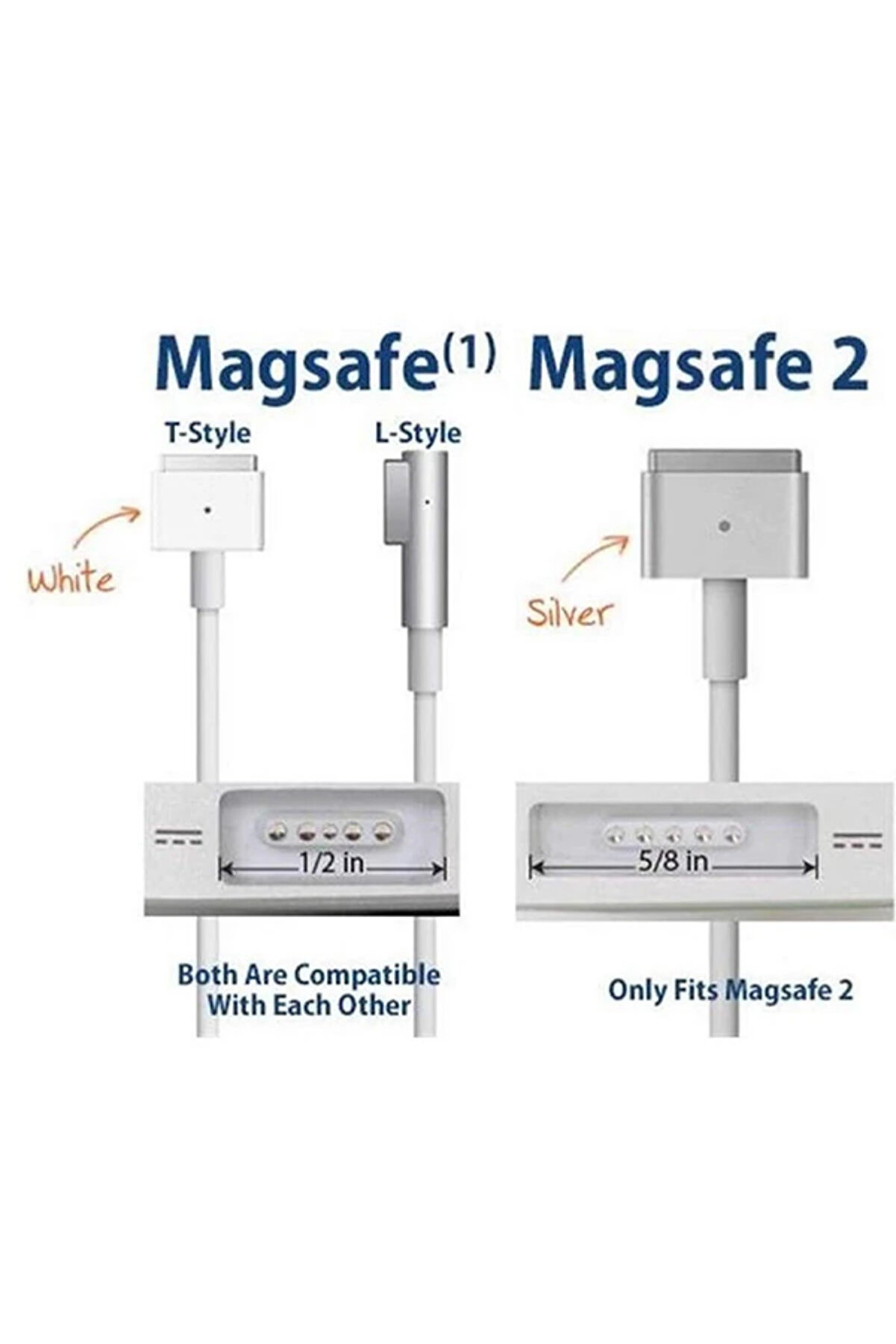 Ally Macbook Reti̇na Pro 45W 60W 85W Usb C To Manyeti̇k Şarj Kablosu Lti̇pi̇-(5775) - Chtbıl3515-5188