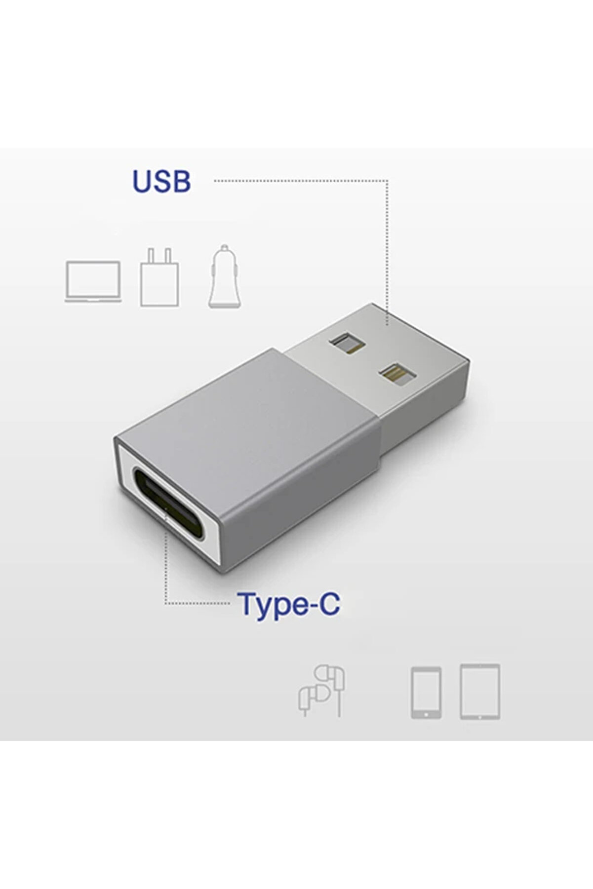 Ally Mh-301 Usb To Type-C Di̇şi̇ Çevi̇ri̇ci̇ Dönüştürücü Adaptör-(5775)