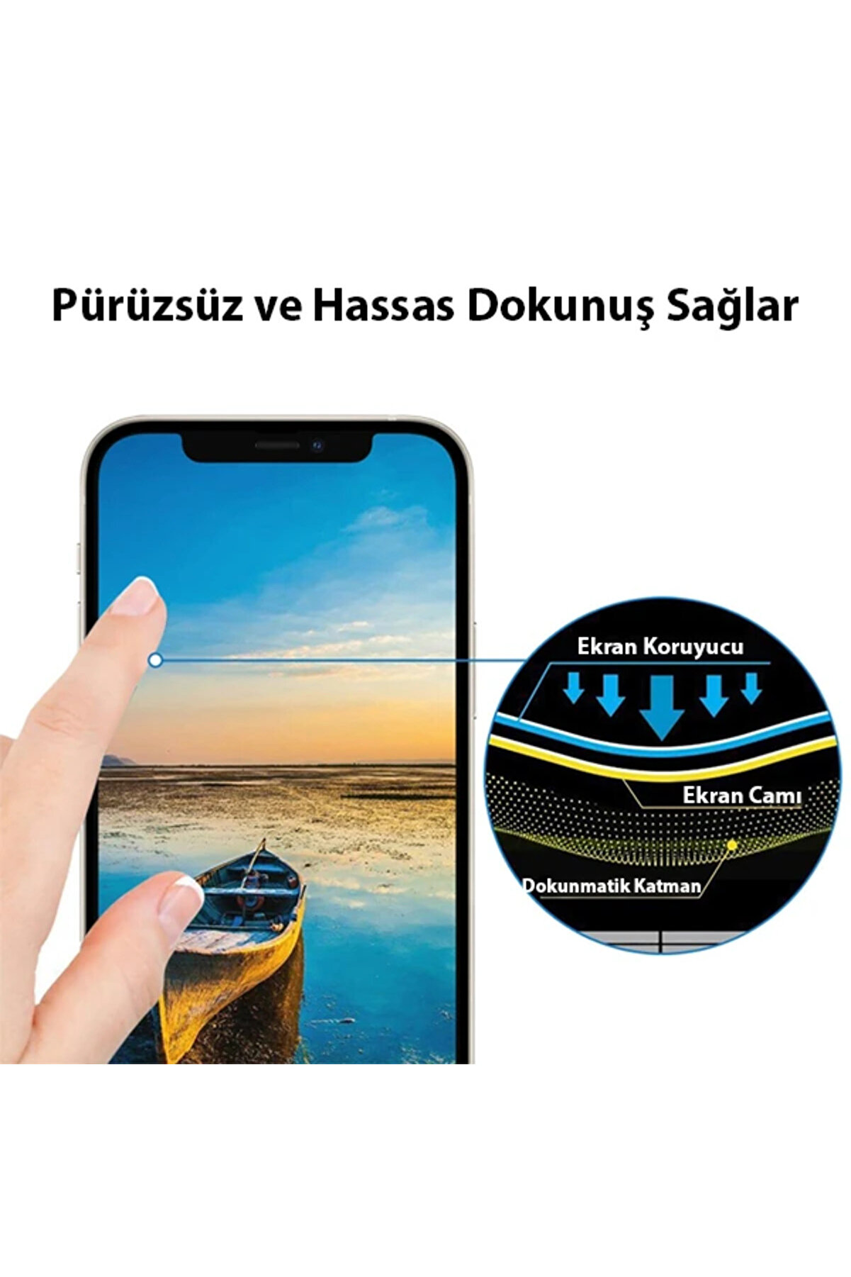 Ally İphone 13 Mi̇ni̇ 5.4 9D Full Tempered Cam Ekran Koruyucu-(5775) - Tygo7409-2553