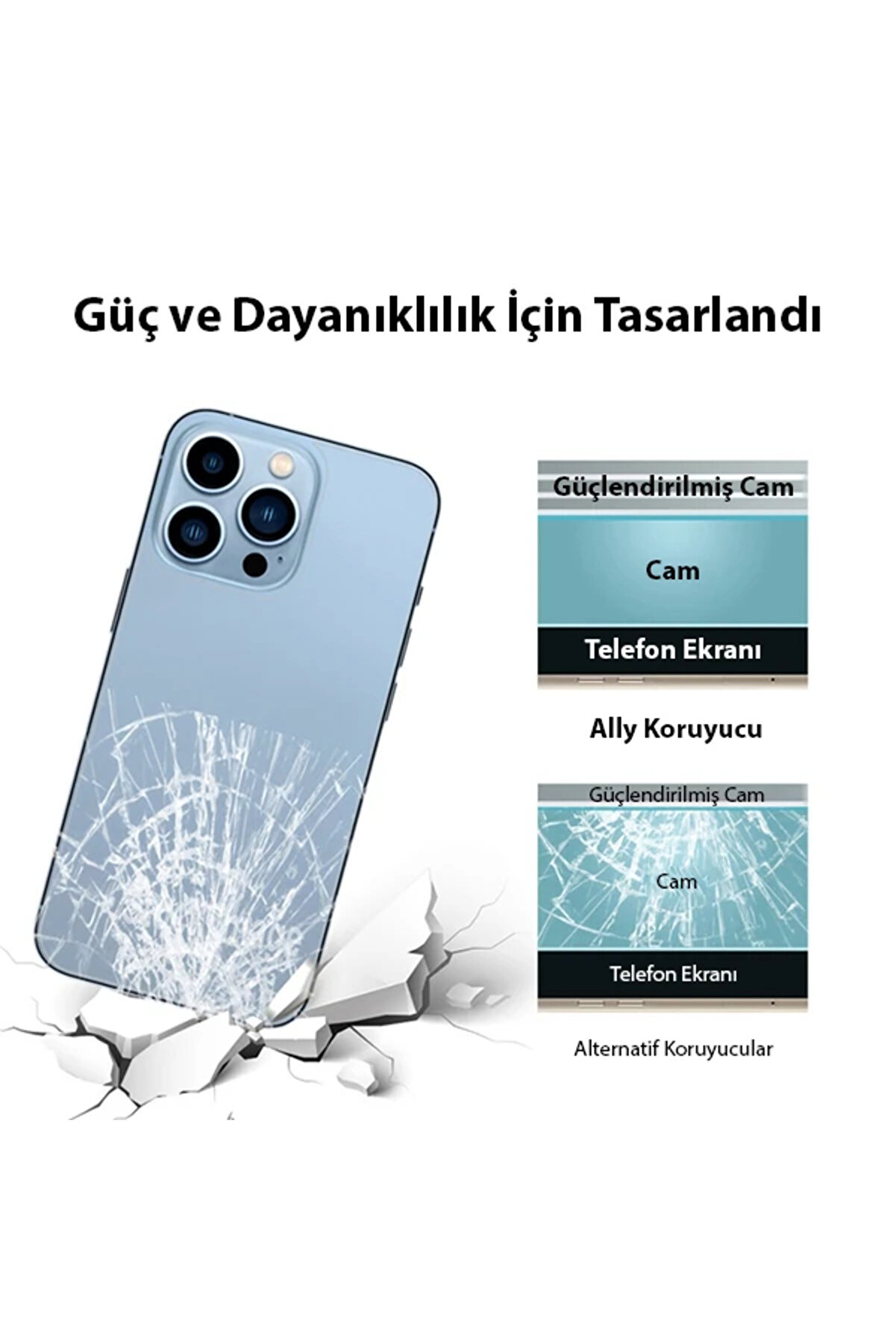 Ally İphone 13 Pro Max 6.7 Tempered Şeffaf Arka Cam Koruyucu-(5775) - Gms7286-5192
