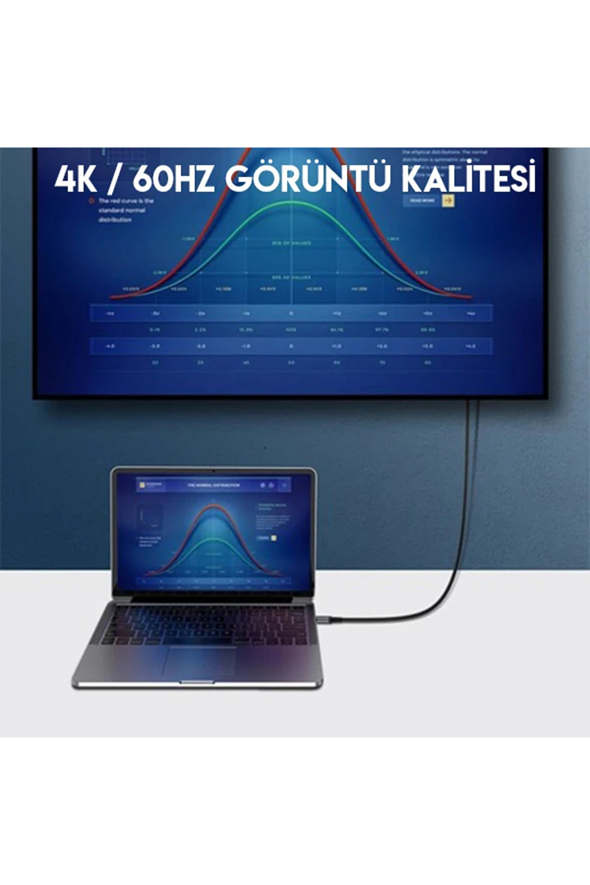 Cafule Seri̇es Type-C Pd3.1 Gen1 60W(20V/3A) 5Gbps Usb Şarj Kablasu 1Metre-(5418-9938