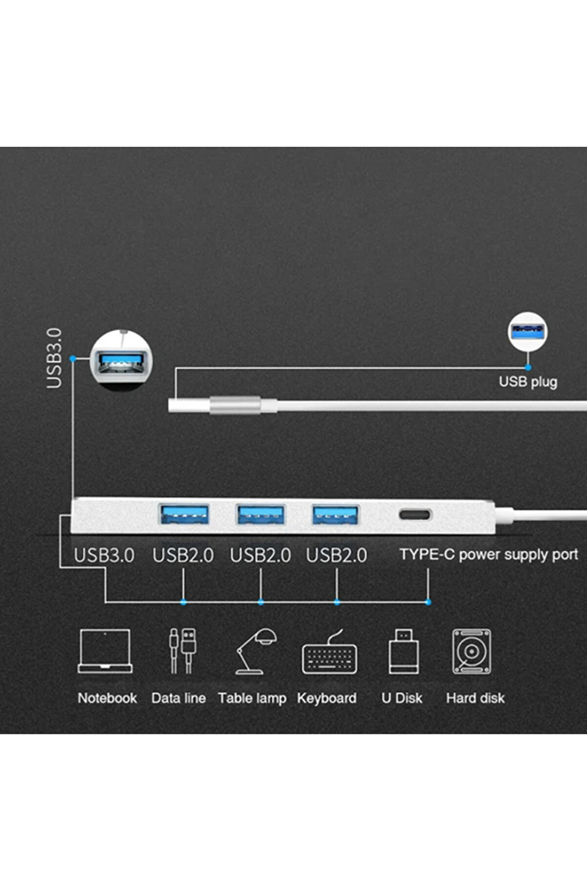 Ally Ads-301A Usb 3.0 4 Usb Port Adaptör Hub Çoklayıcı 1 Type C-(5775) - Najmaddi̇n7787-2073