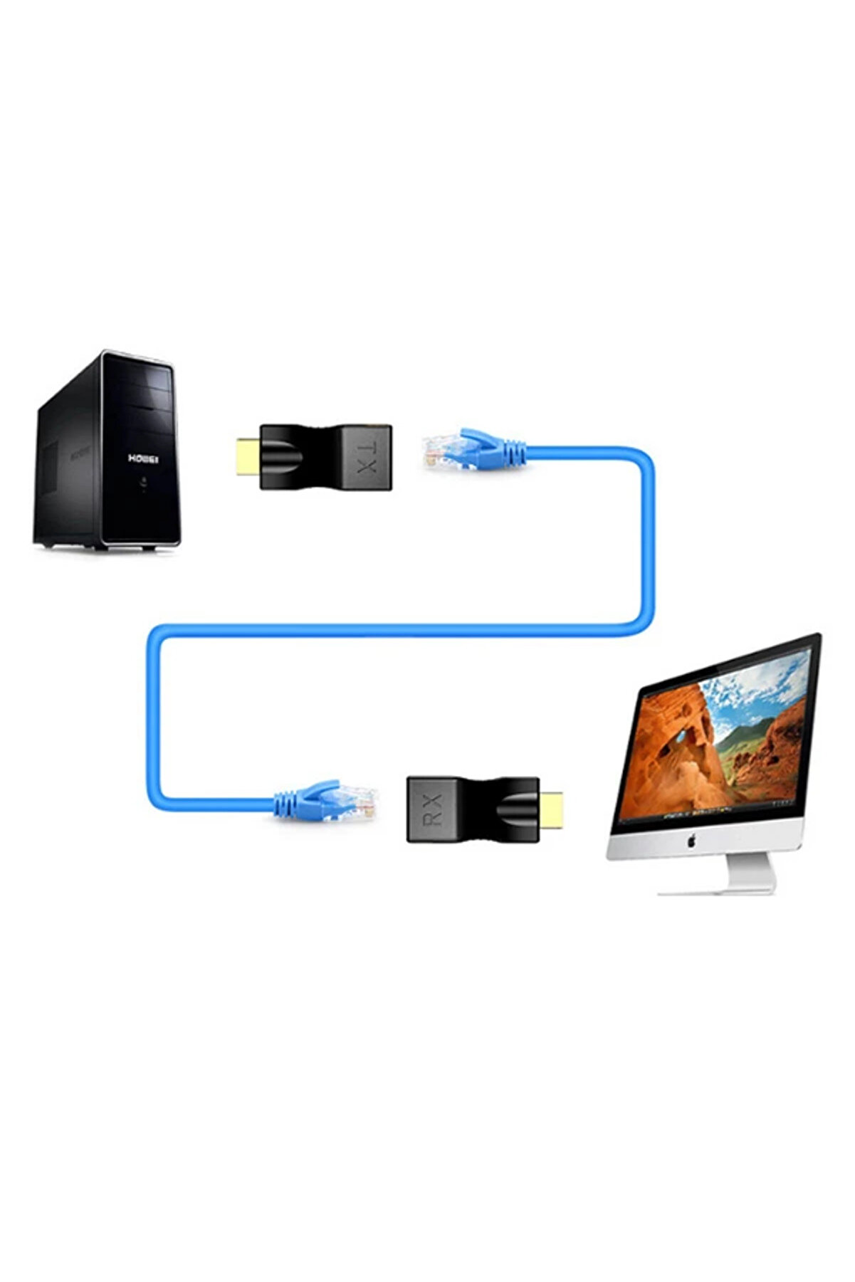 Ally Hdmi̇ Extender 4K 3D Rj45 Cat6 Ile 30M Hdmi̇ Uzatıcı-(5775) - Tygo2468-4342