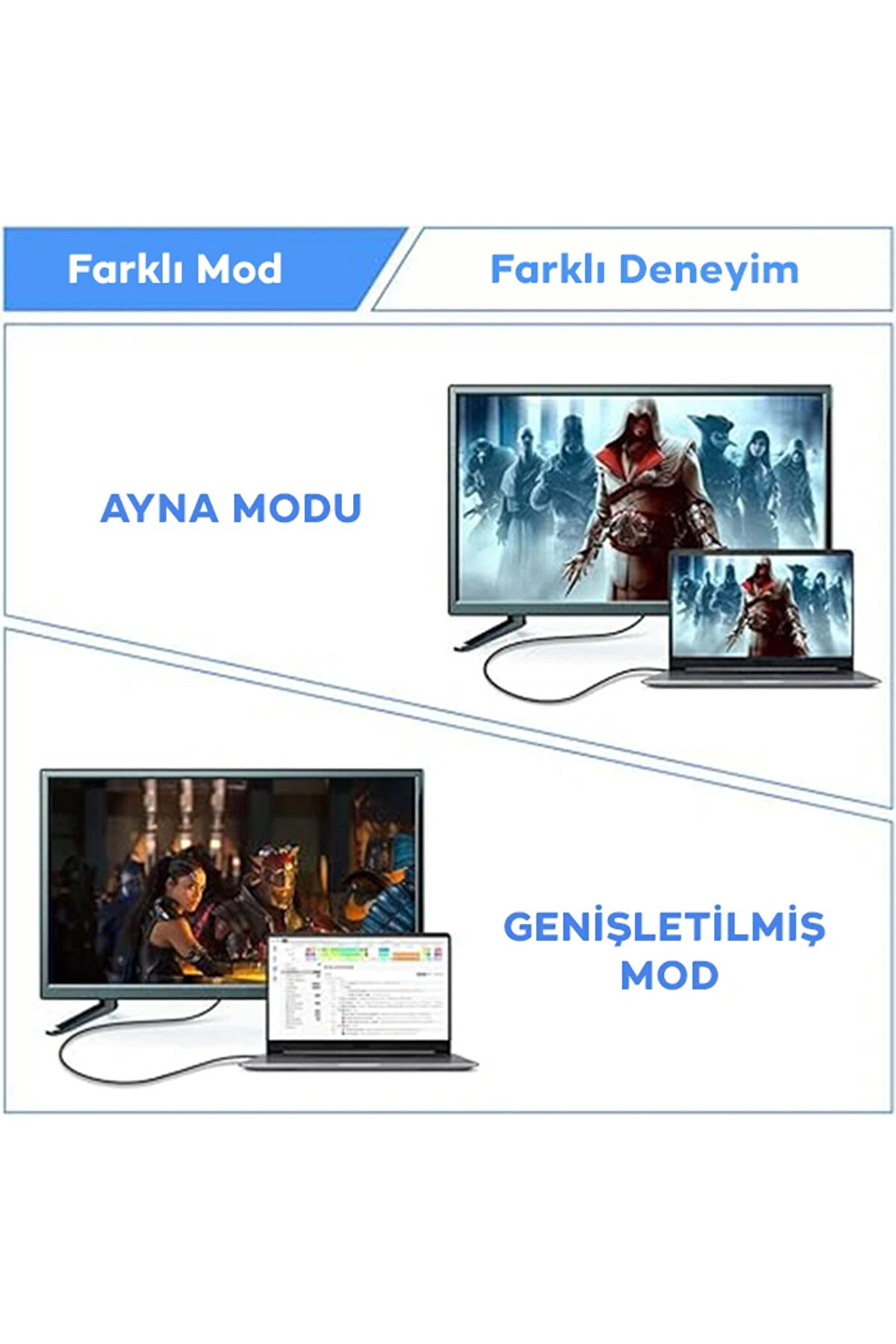 Ally Hdmı To Hdmı 8K 2.1Uhd Mıknatıs Başlıklı Çevi̇ri̇ci̇ Otg Adaptör-(1903) - Toabm6232-5294