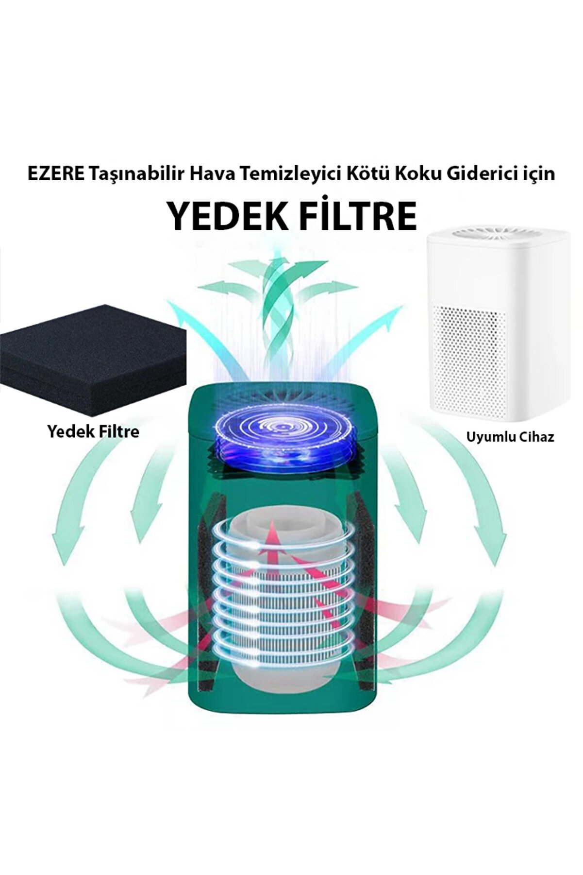 Ezere Stk-36669 Hava Temi̇zleyi̇ci̇ Maki̇nesi̇ İçi̇n Yedek Fi̇ltre-(1903) - Dropx1327-6704