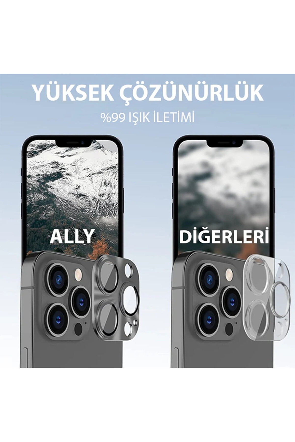 Ally İphone 15 Pro-15 Pro Max Metal Tempered Kamera Lens Koruyucu-(5775) - Gms7759-6718