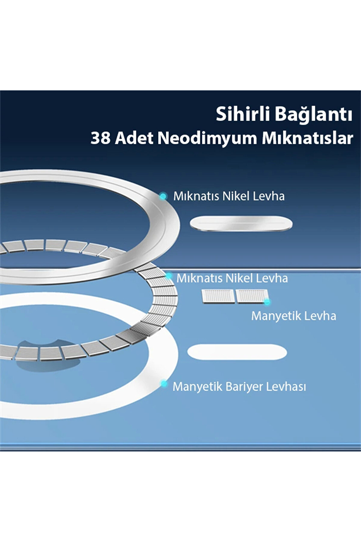 Dux Duci̇s Cli̇n Mag Seri̇es İphone 13 Pro 6.1 Magsafe Uyumlu Manyeti̇k Si̇li̇kon Kılıf- - Gms4093-3765