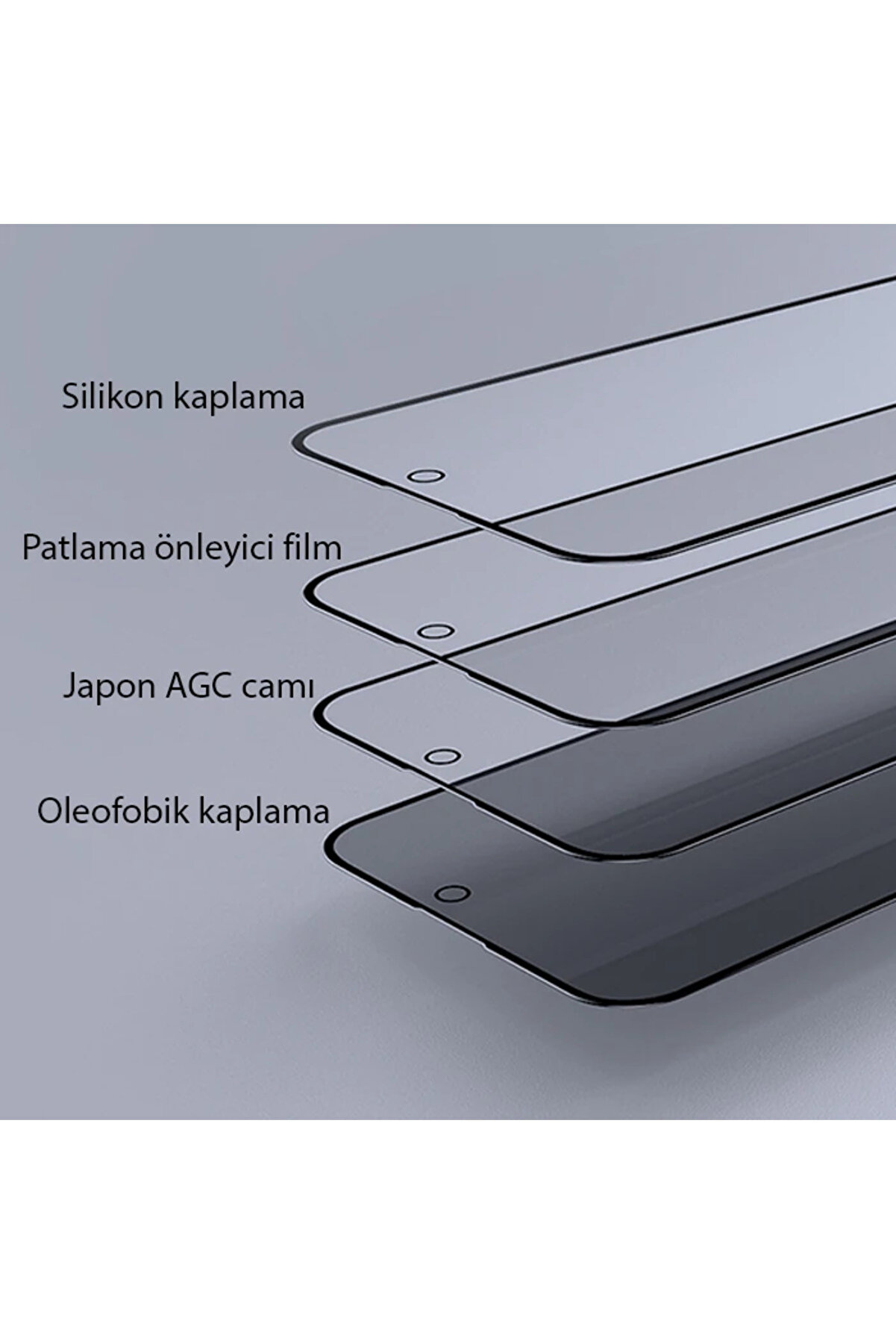 Ally İphone 15 3D Full Pri̇vacy Gi̇zli̇li̇k Cam Ekran Koruyucu Anti̇-Spy-(5775) - Gms4028-1108