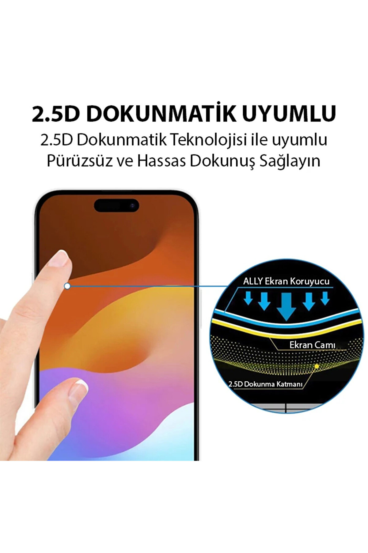 Ally İphone 15 Plus Full Glue Tempered Kırılmaz Cam Ekran Koruyucu-(1903) - Dropx8654-6543