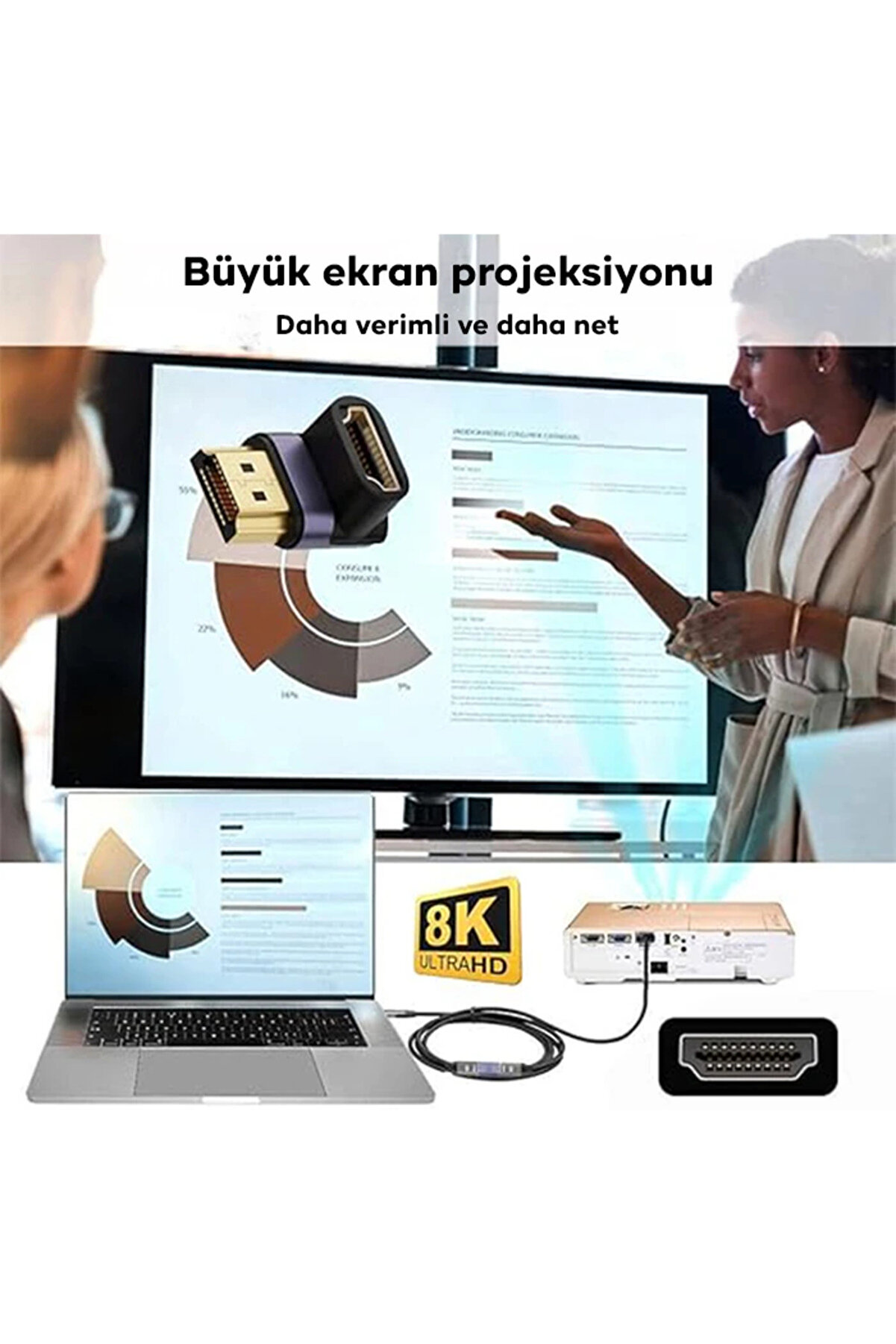 Ally Hdmı To Hdmı 8K 2.1Uhd 90 Derece Mıknatıs Başlıklı Çevi̇ri̇ci̇ Otg Adapt - Dropx3039-5713