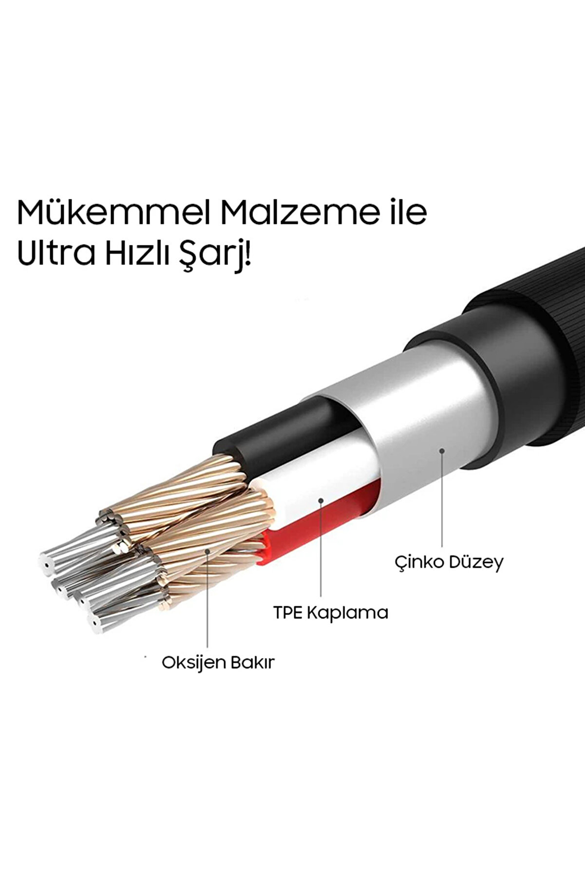 Floveme 2 İn1 İphone 14-13-1211 Ve Mi̇cro Usb Şarj Kablosu-(5775) - Gms9239-5587