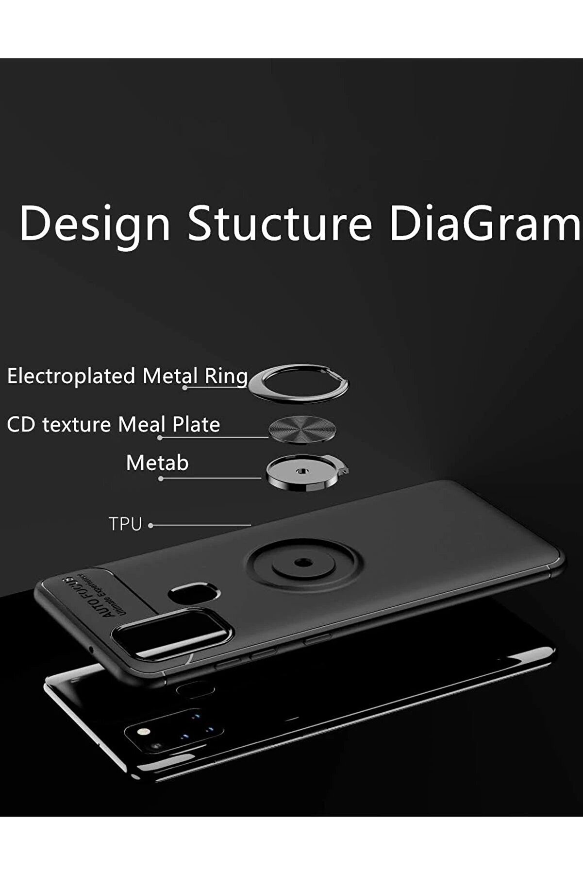 Samsung Galaxy M31 Kılıf Range Yüzüklü Si̇li̇kon - Si̇yah-Kırmızı - Dropx5581-7126
