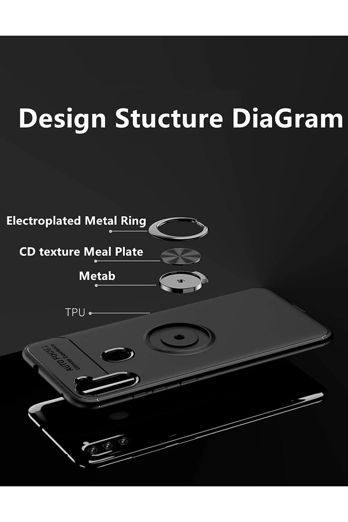 Samsung Galaxy A11 Kılıf Range Yüzüklü Si̇li̇kon - Si̇yah-Kırmızı - Dropx4567-9821