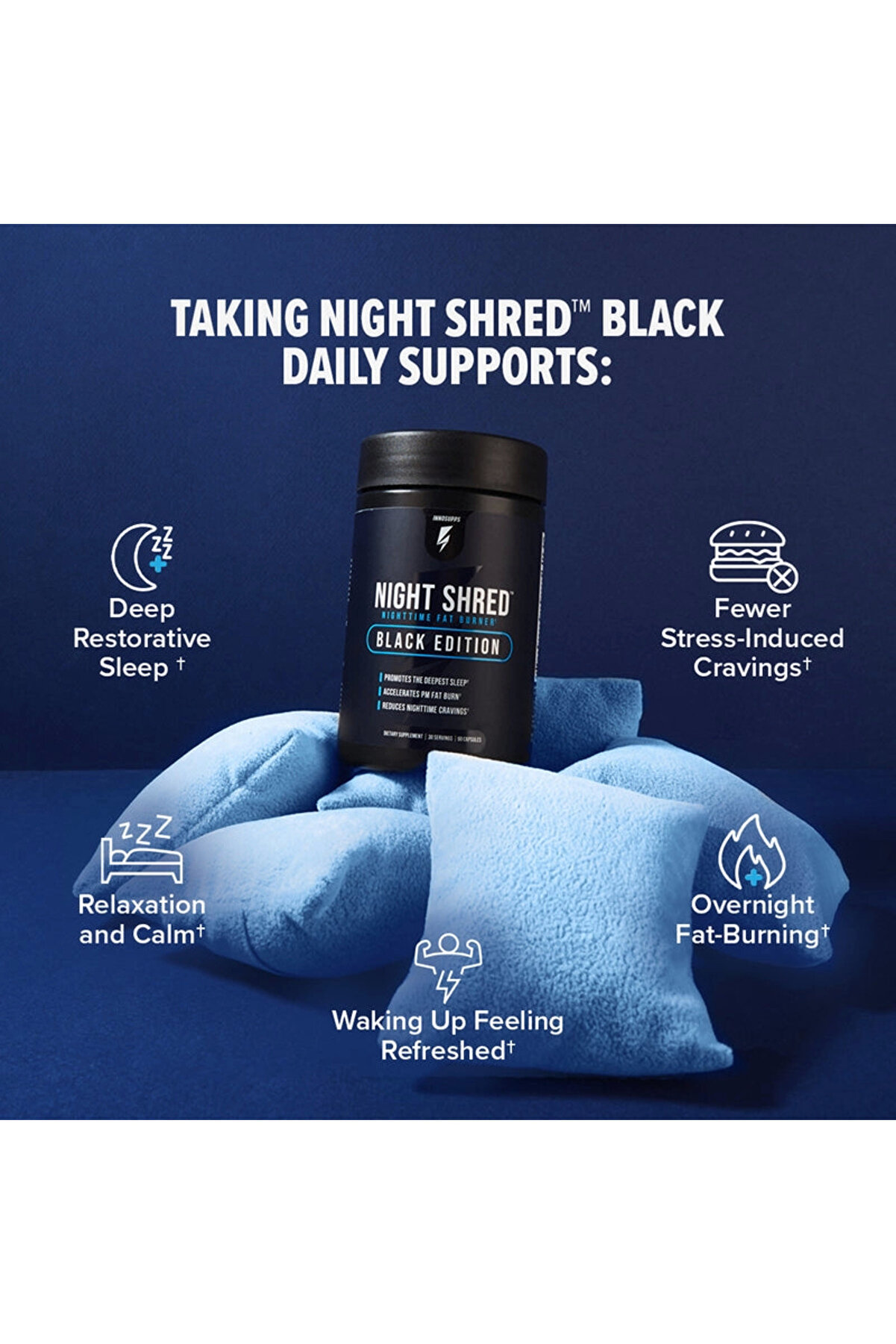 Ni̇ght Shread Ti̇me Fat Burner Fi̇tli̇k Ürünü 60 Lı