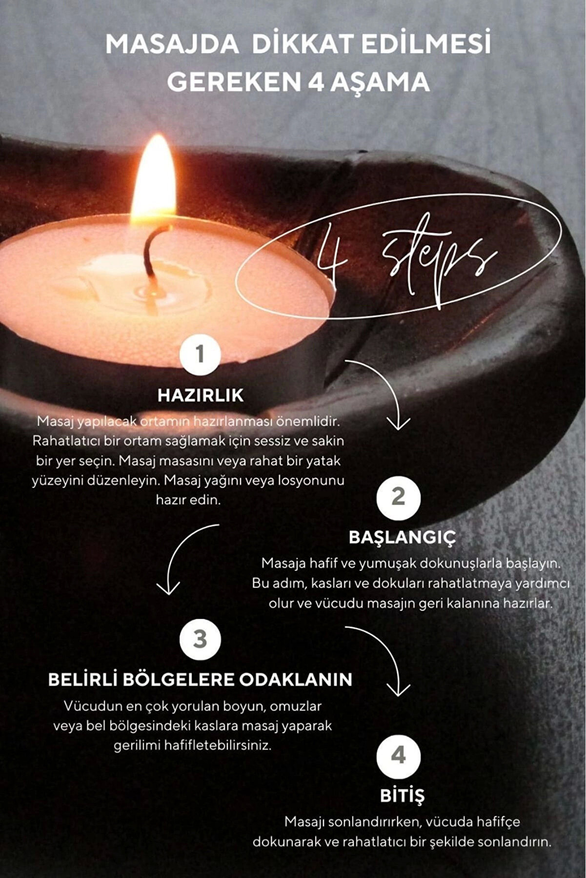 Warmi̇ng Massage Gel 2 Adet 120 Ml Isıtıcılı, Rahatlatıcı, Kaydırıcı T&uuml;m V&uuml;cut Masaj Jeli̇