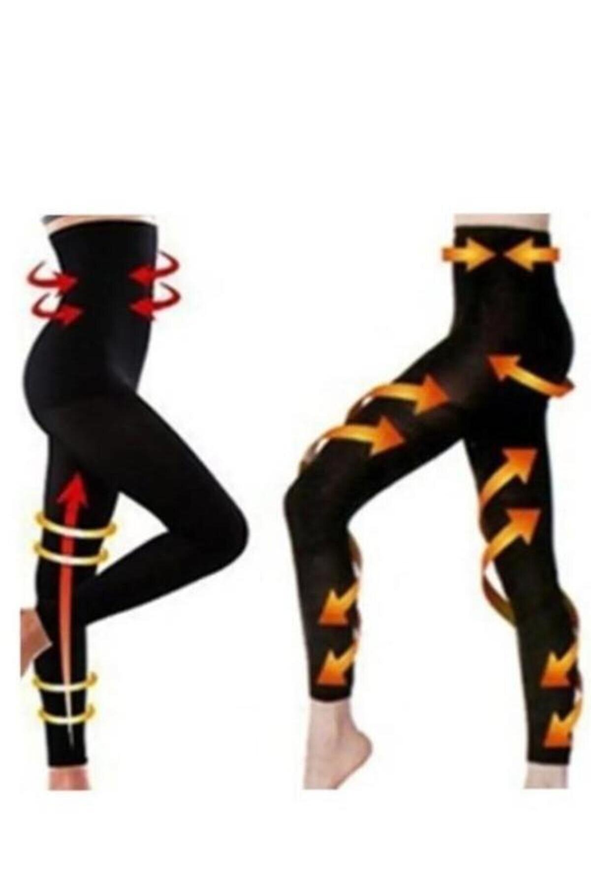 Süper Sli̇m Destekleyi̇ci̇ Bakım Kremi̇-Akıllı Mi̇kro Tayt (S/M)