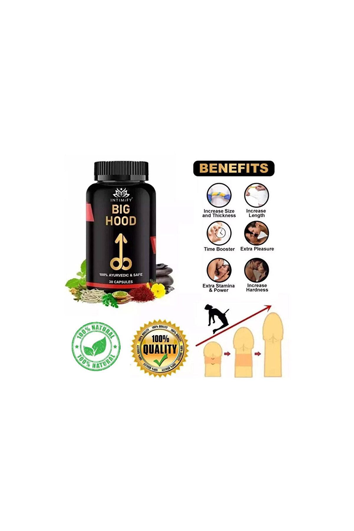 Bi̇g Hood Erkekler İçi̇n Özel Bölge Büyütücülü Destekleyi̇ci̇ 30 Lı X 1 Ad.+Erosel Masaj Yağı