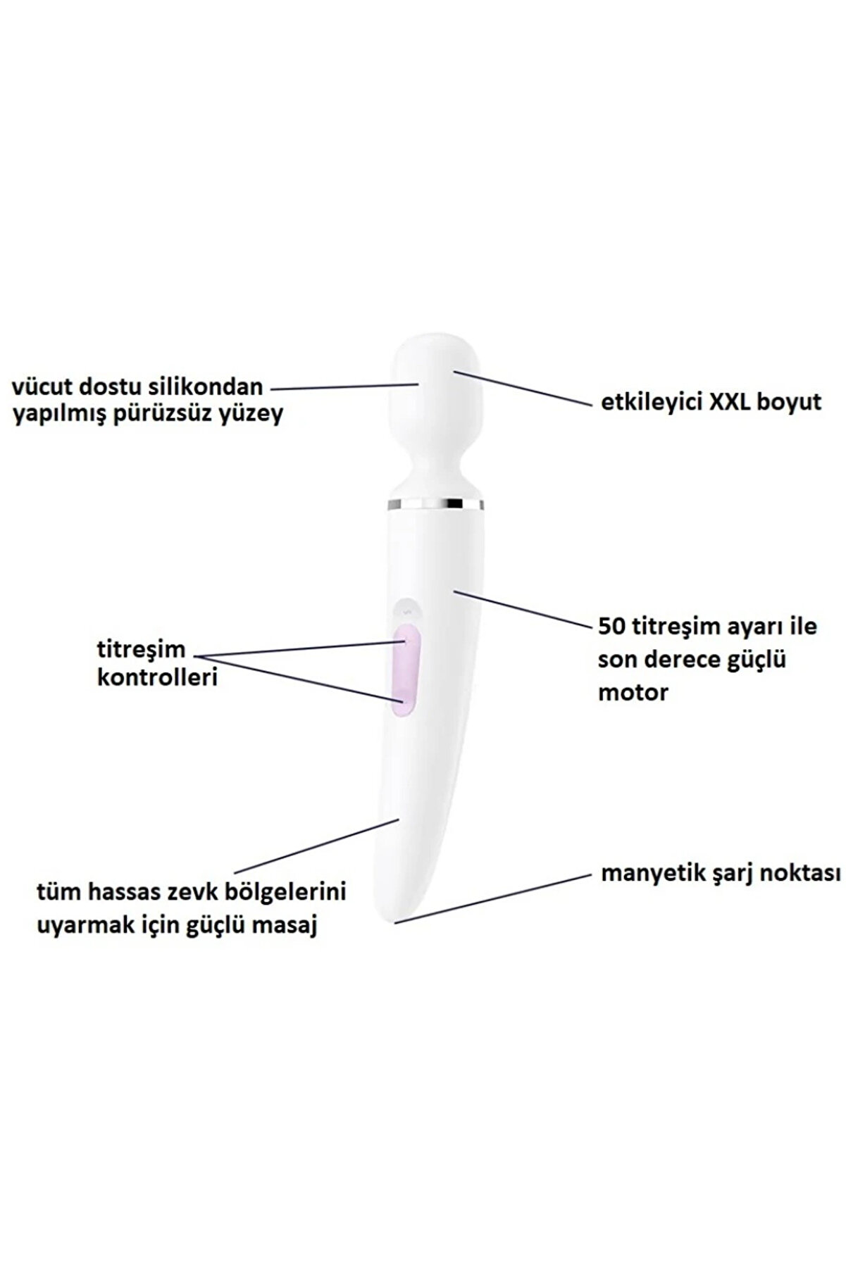 Sati̇sfyer Wand-Er Woman Ultra G&uuml;&ccedil;l&uuml; Xxl Vi̇brat&ouml;r-Whi̇te