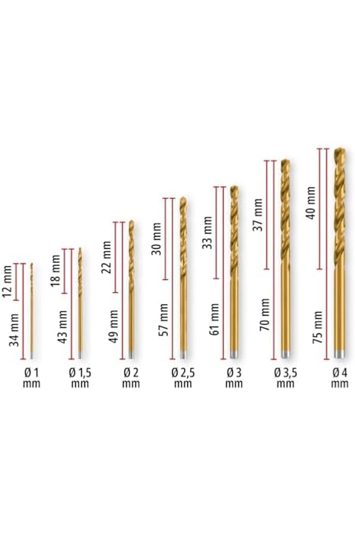Lvnshop 19-Parça Hss-G Ti̇tanyum Metal Matkap Ucu Seti̇ (Tam Taşlanmış Hss 4341 Çeli̇k, Ti̇tanyum Kaplam