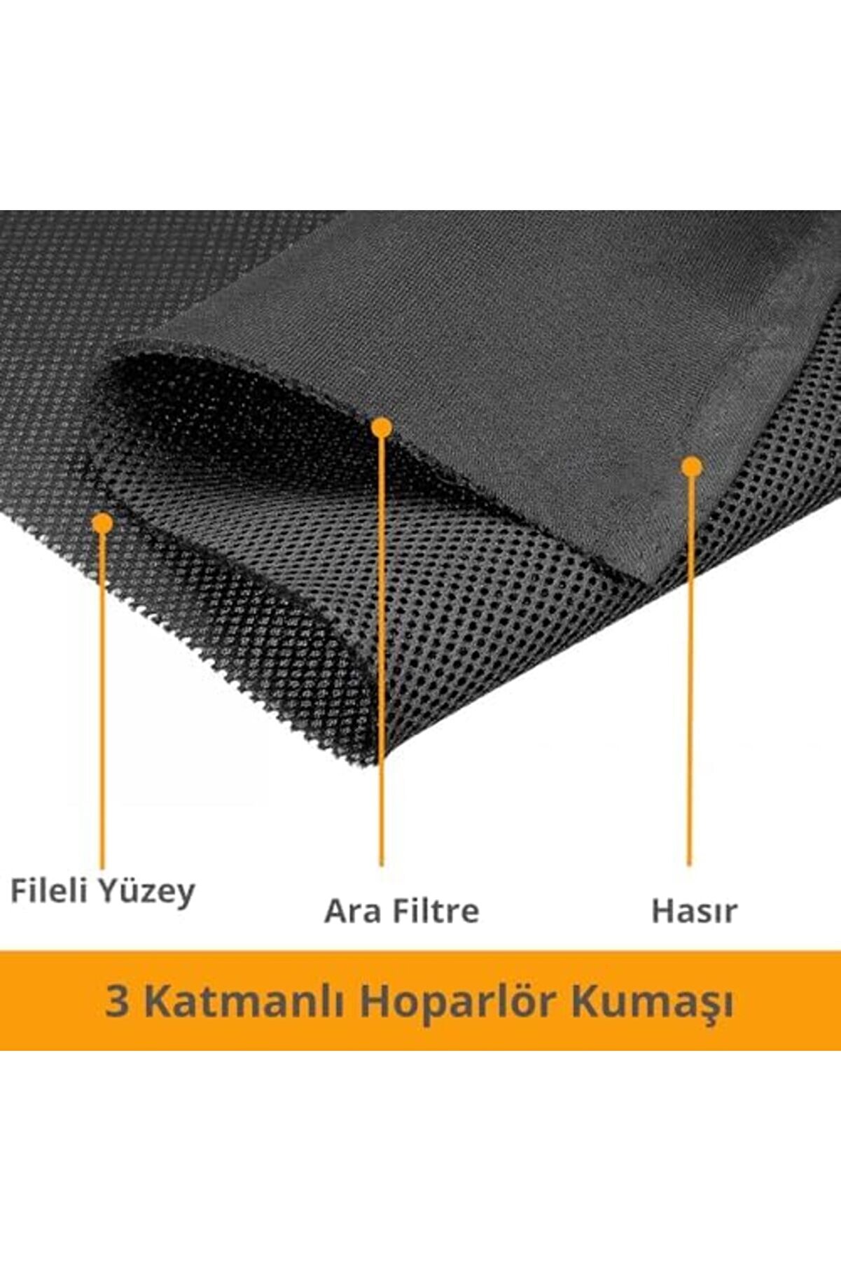 Aclyashop Kumaşı Ai̇rfi̇le Örgülü Toz Engelleyi̇ci̇ Kızılötesi̇ Si̇nyalleri̇ Engellemez 3D Akusti̇k (100X150