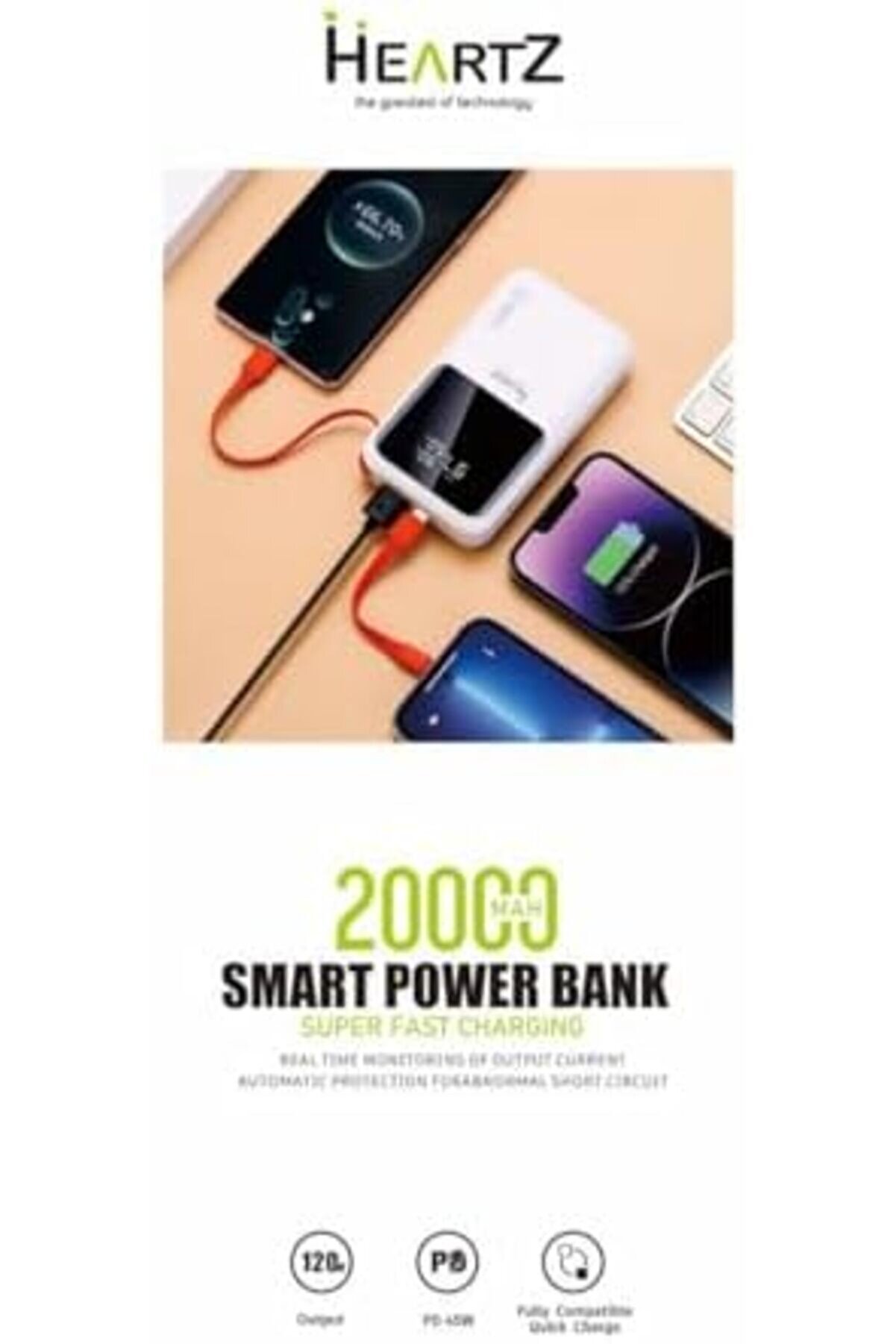 Lvnshop H007 20000 Mh Pd 45W Ve Usb 120W Hızlı Şarj Dahi̇li̇ Type C Ve Li̇ghtni̇ng Kablolu Dünya Standar