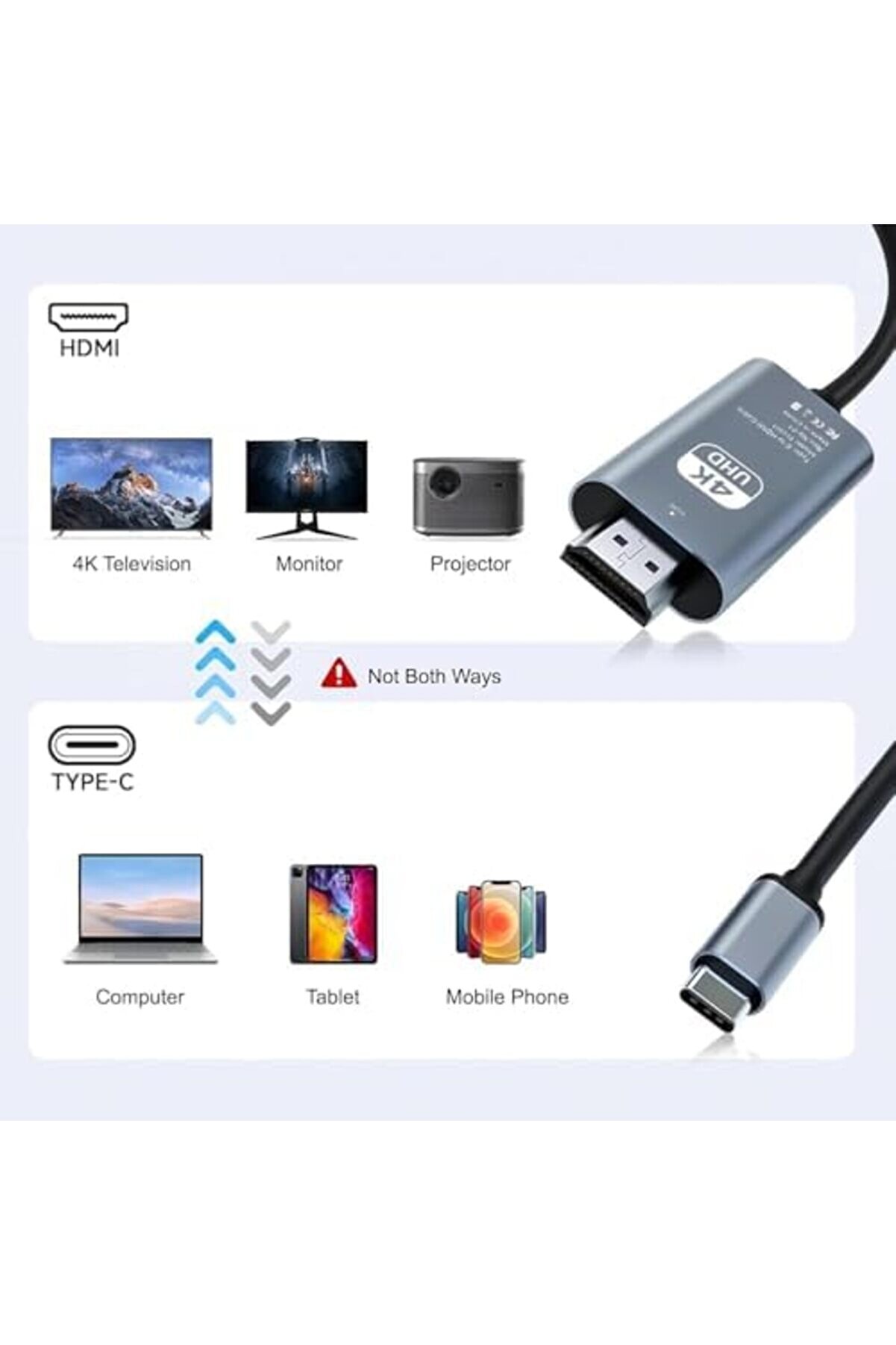 Snshop Hdmi̇ Type C - Li̇ghtni̇ng - İphone Ve Tüm Type C Ci̇hazlarla Uyumlu Hd Hdmi̇ Kablo 4K Ultra