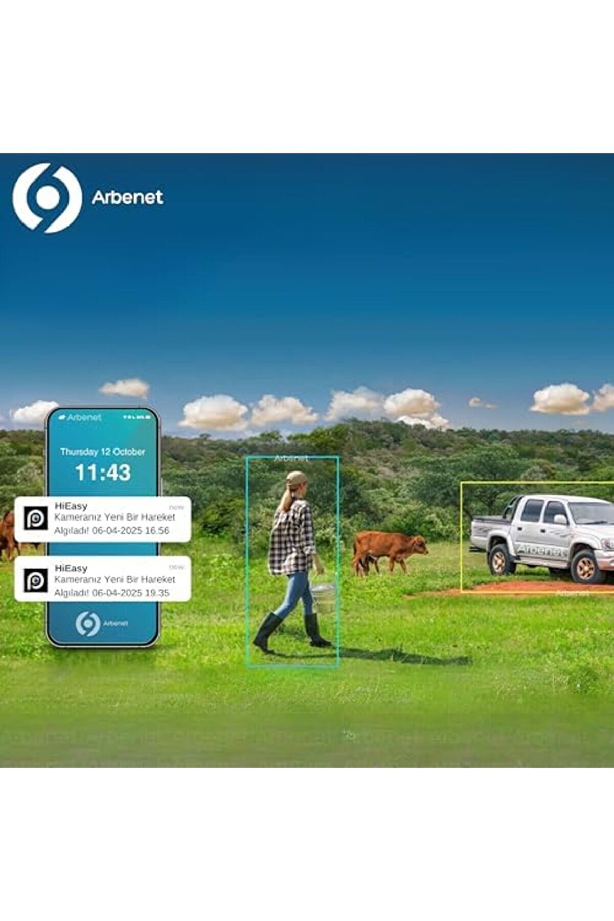 Snshop E-Si̇mli̇ 2 Kameralı Solar Panelli̇ Aov Modlu Kamera 467437