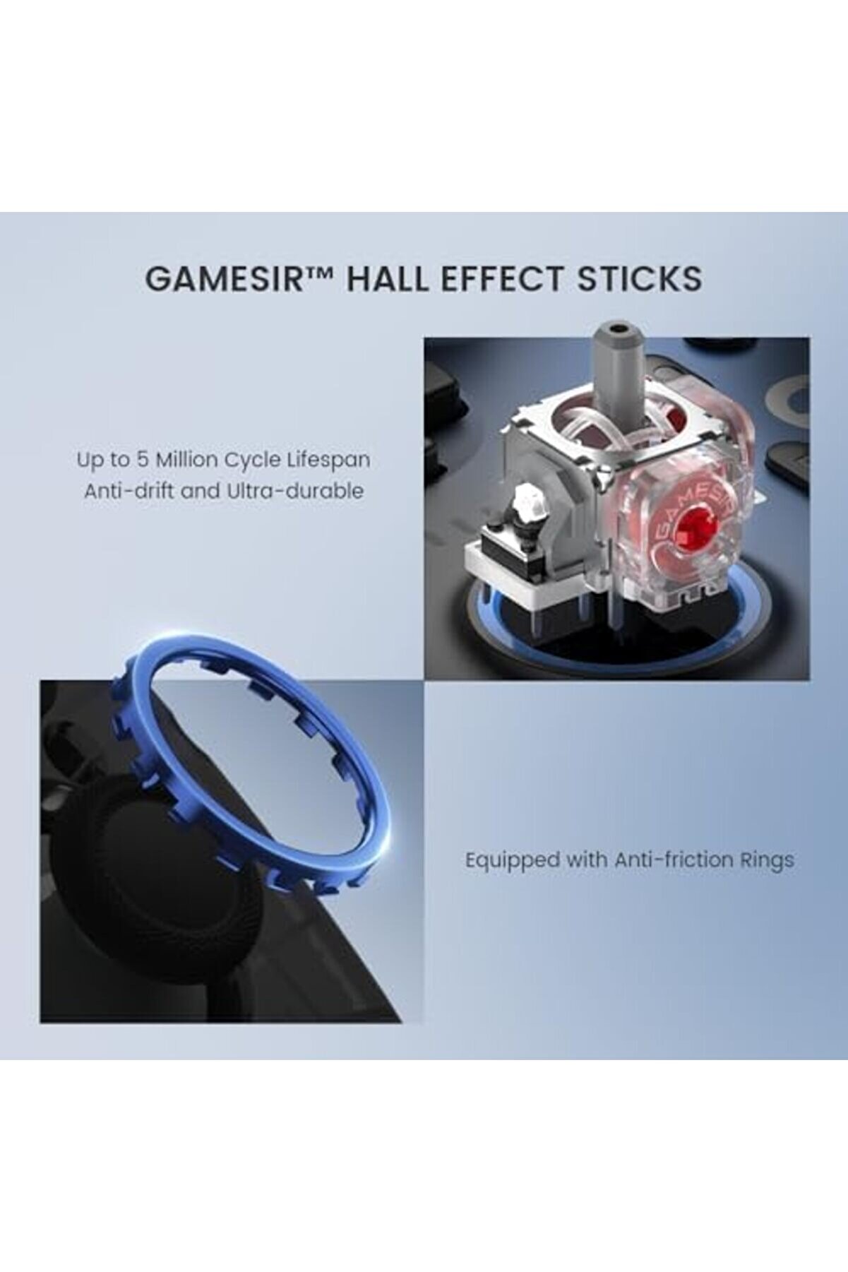 Lvnshop Super Gami̇ng Controller For Pc/Swi̇tch/İos/, Hall Effect Sti̇ck & Tri̇gger, Rubberi̇zed Gri̇ps, R