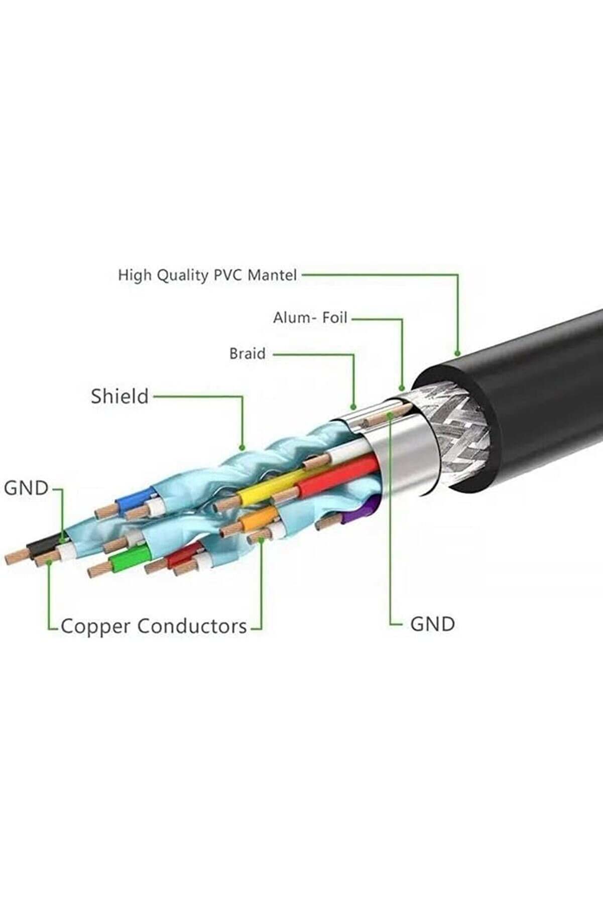 Snshop Px-4667 Hdmi̇ Di̇şi̇ Erkek Uzatma, 1 Metre 90 Derece Hdmı Uzatma Kablosu Hdmı Uzatma, L Ti̇p Hdm