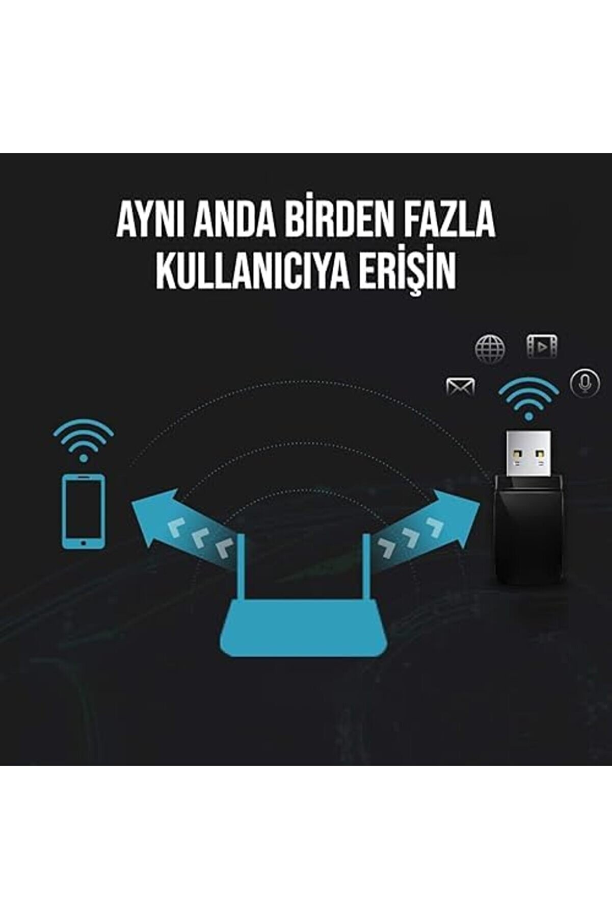 Mi̇ni̇ Usb Wi̇fi̇ Adaptör 300 Mbps Uyumlu (W-1) Maxshtr 1053513
