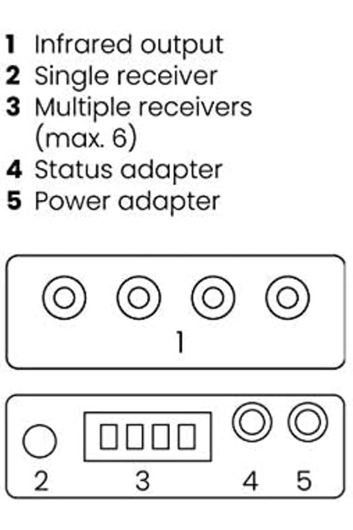 Jptrshop Kızılötesi̇ Extender - Ir Control 10 - Emi̇tter (Yapıştırıcı) Led Ler 4 Ci̇haz İçi̇n -