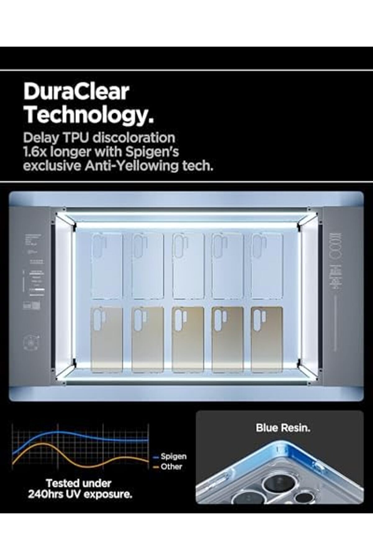 Li̇kesell S25 Ultra İnce Kılıf Crystal Sararma Karşıtı Duraclear™ Hava Kanalı Teknoloji̇si̇™ Askeri̇ Sın