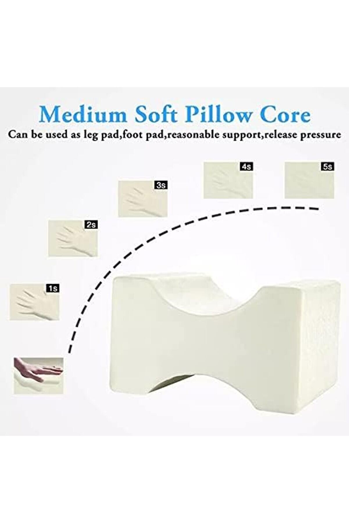 Lvnshop Vi̇sco Yastık Bambu Yastık Ortopedi̇k Bacak Arası Yastığı Destekli̇ Ortopedi̇k Yastık 224120