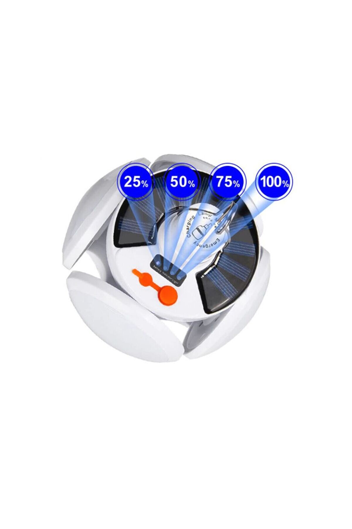 evimdeyokyok Polizei P-038 Solar Güneş Enerji Ve Usb Sarjli 5 Kanatlı