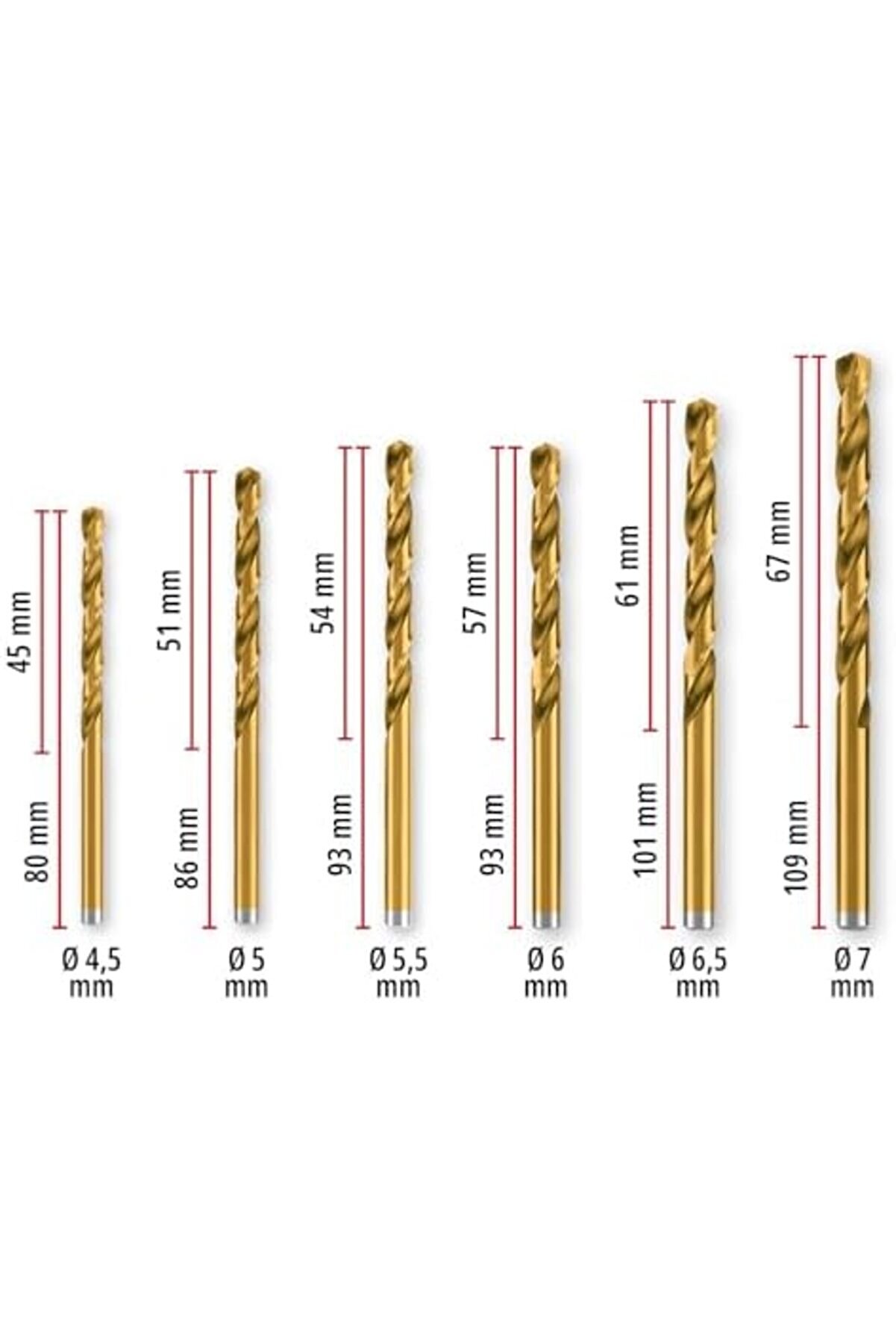 Lvnshop 19-Parça Hss-G Ti̇tanyum Metal Matkap Ucu Seti̇ (Tam Taşlanmış Hss 4341 Çeli̇k, Ti̇tanyum Kaplam